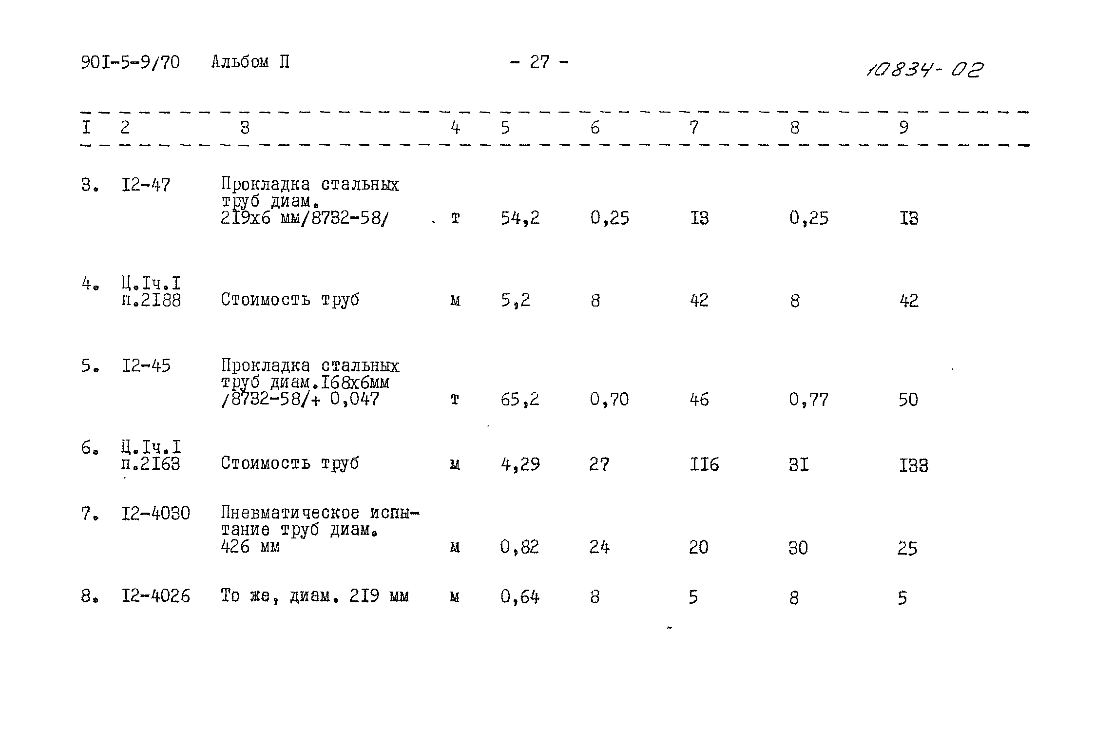 Типовой проект 901-5-9/70