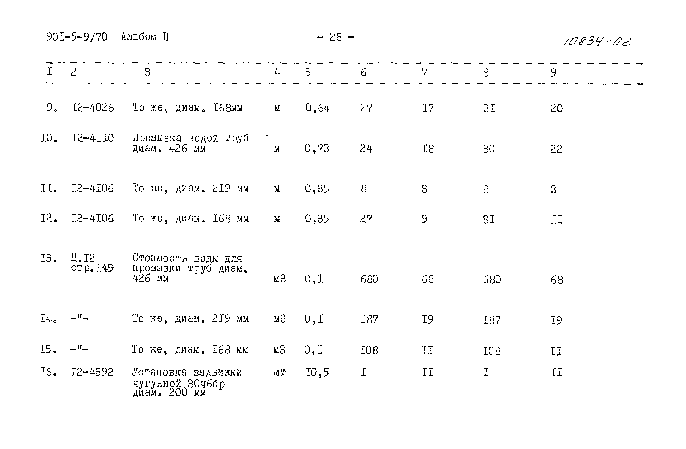 Типовой проект 901-5-9/70