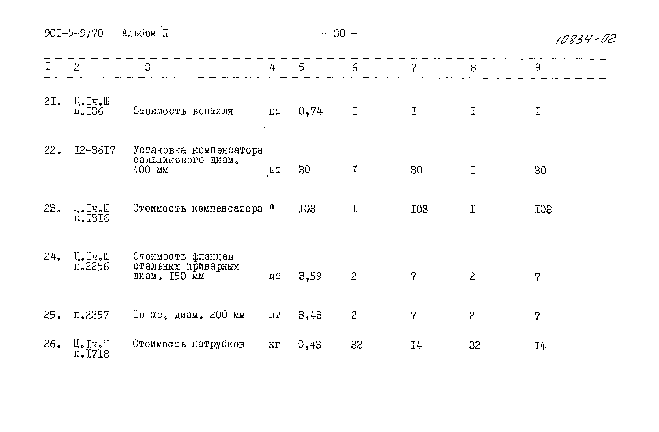 Типовой проект 901-5-9/70