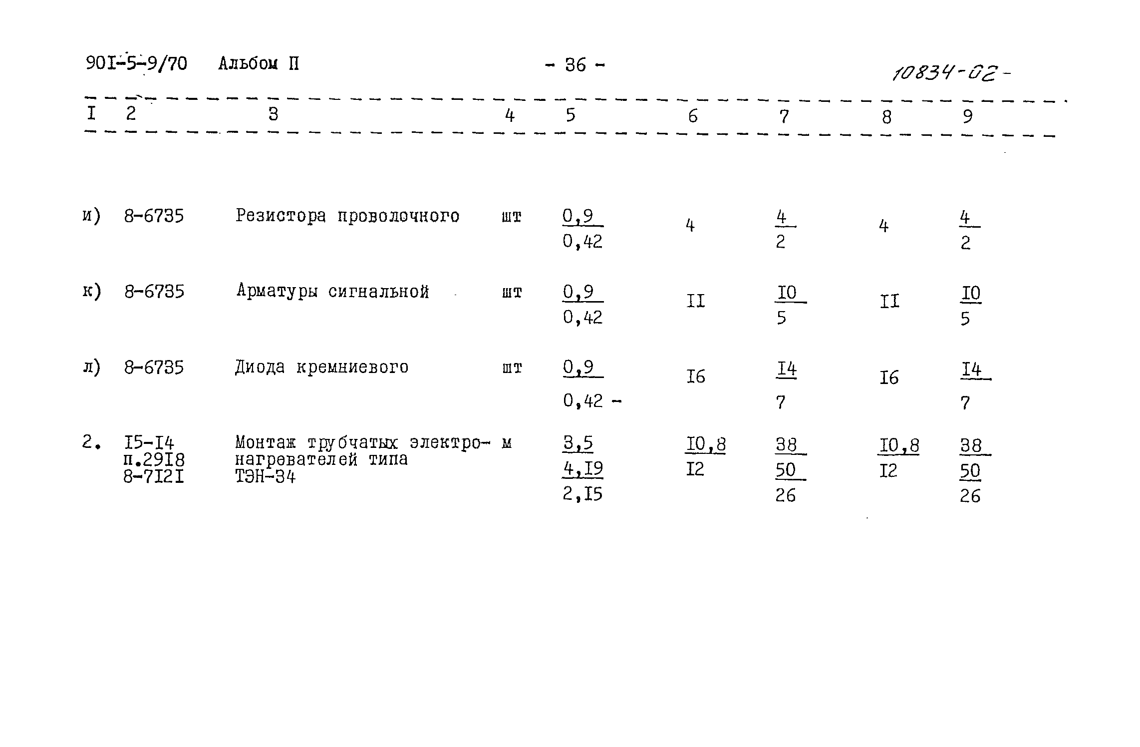 Типовой проект 901-5-9/70