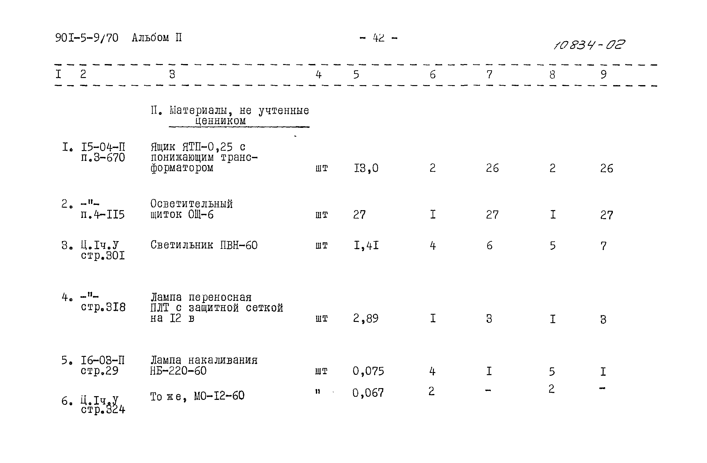 Типовой проект 901-5-9/70