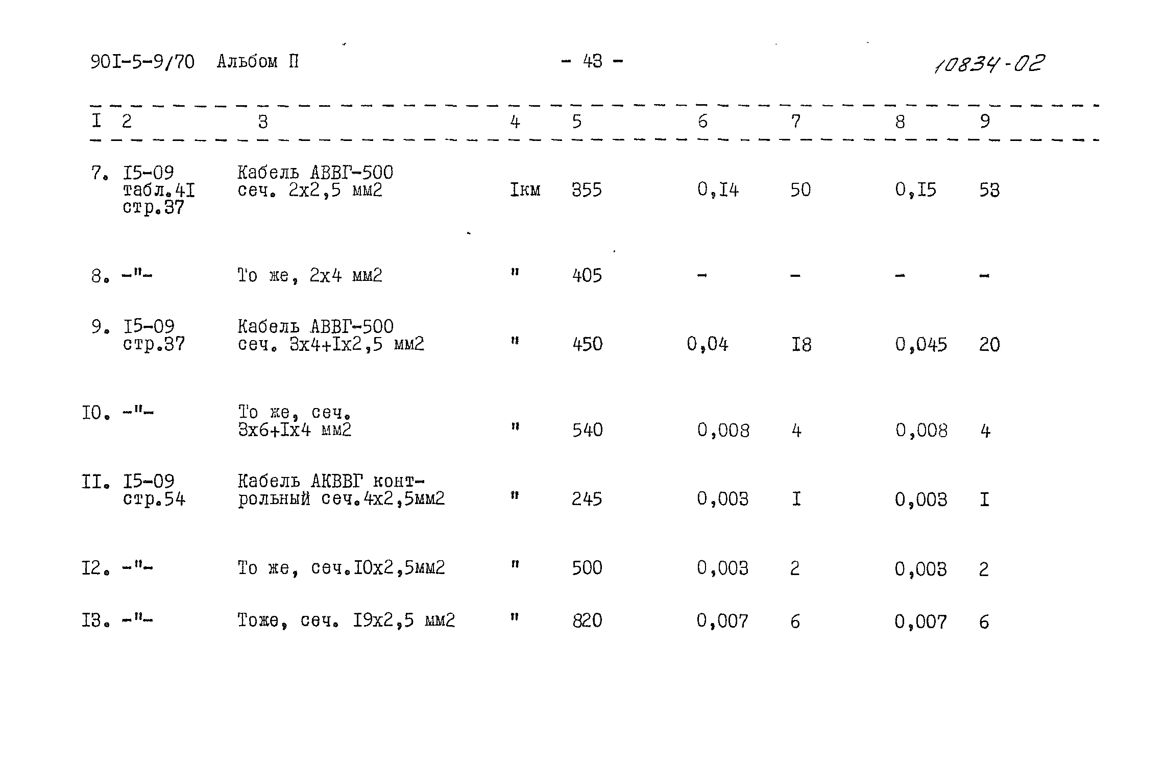 Типовой проект 901-5-9/70