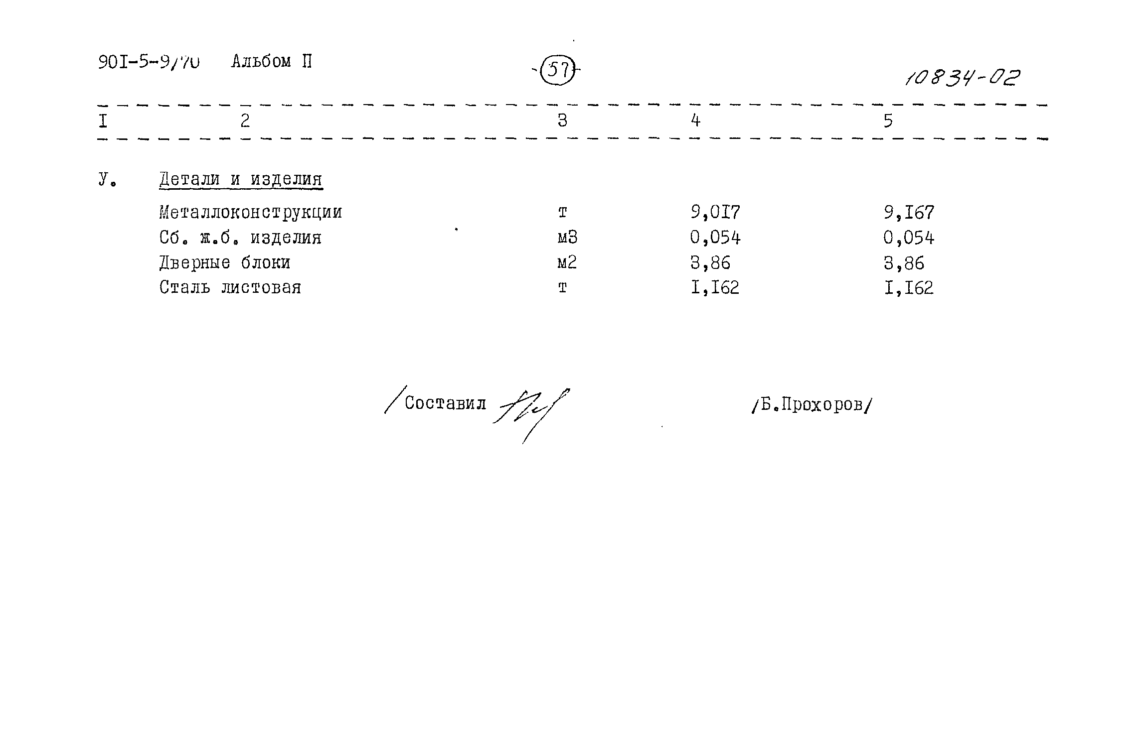 Типовой проект 901-5-9/70