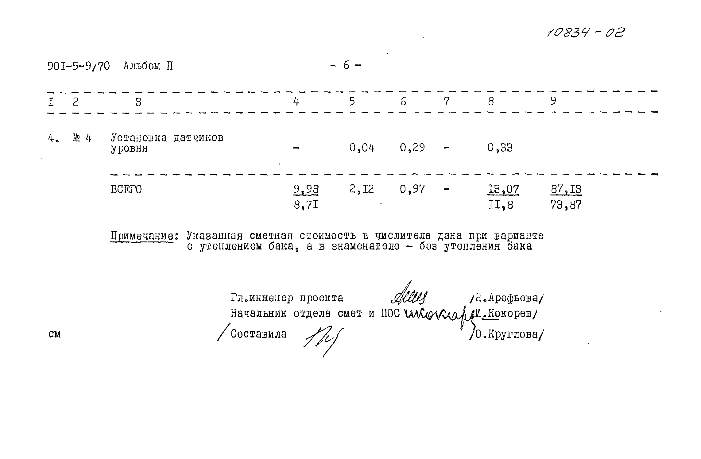 Типовой проект 901-5-9/70