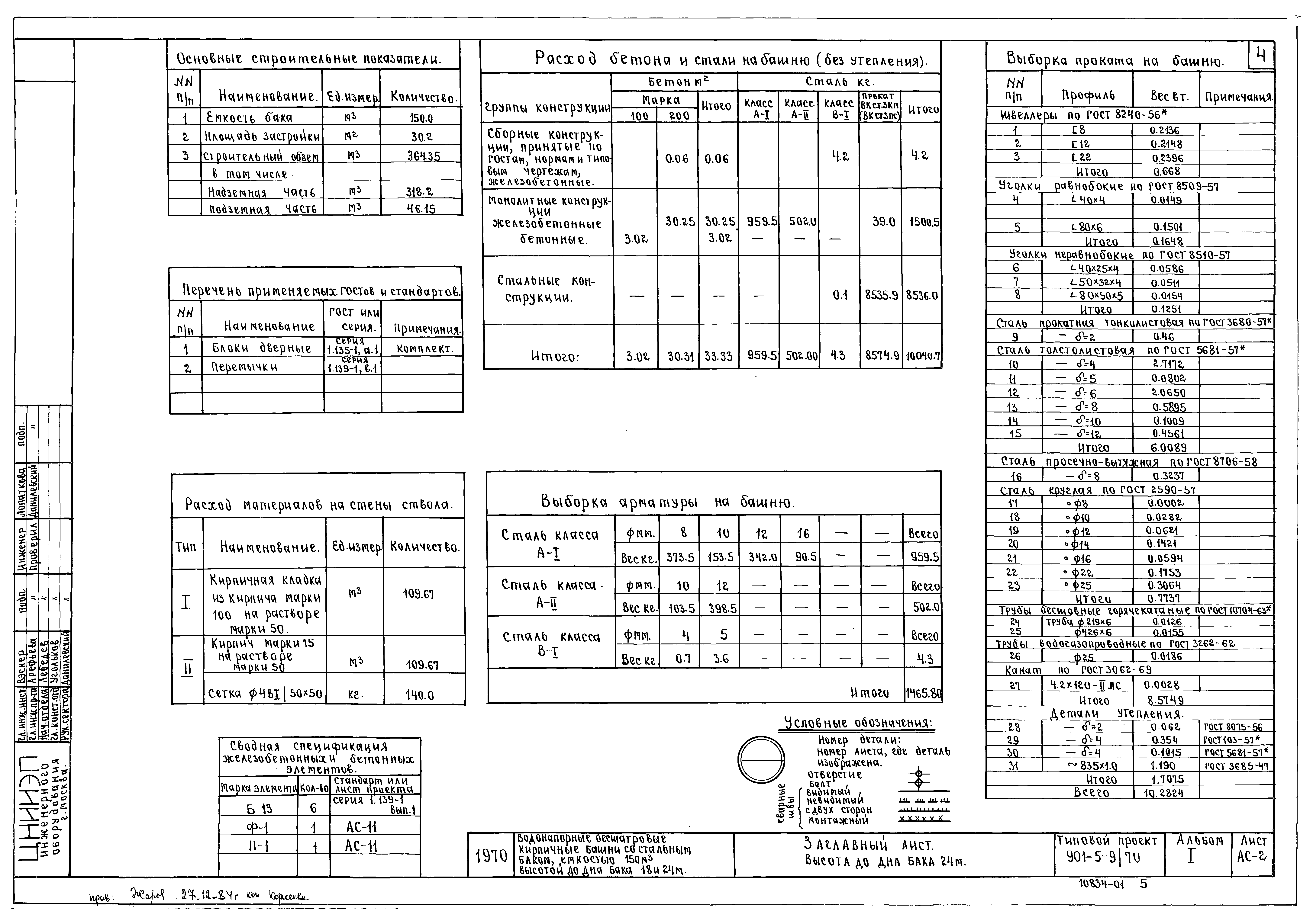 Типовой проект 901-5-9/70