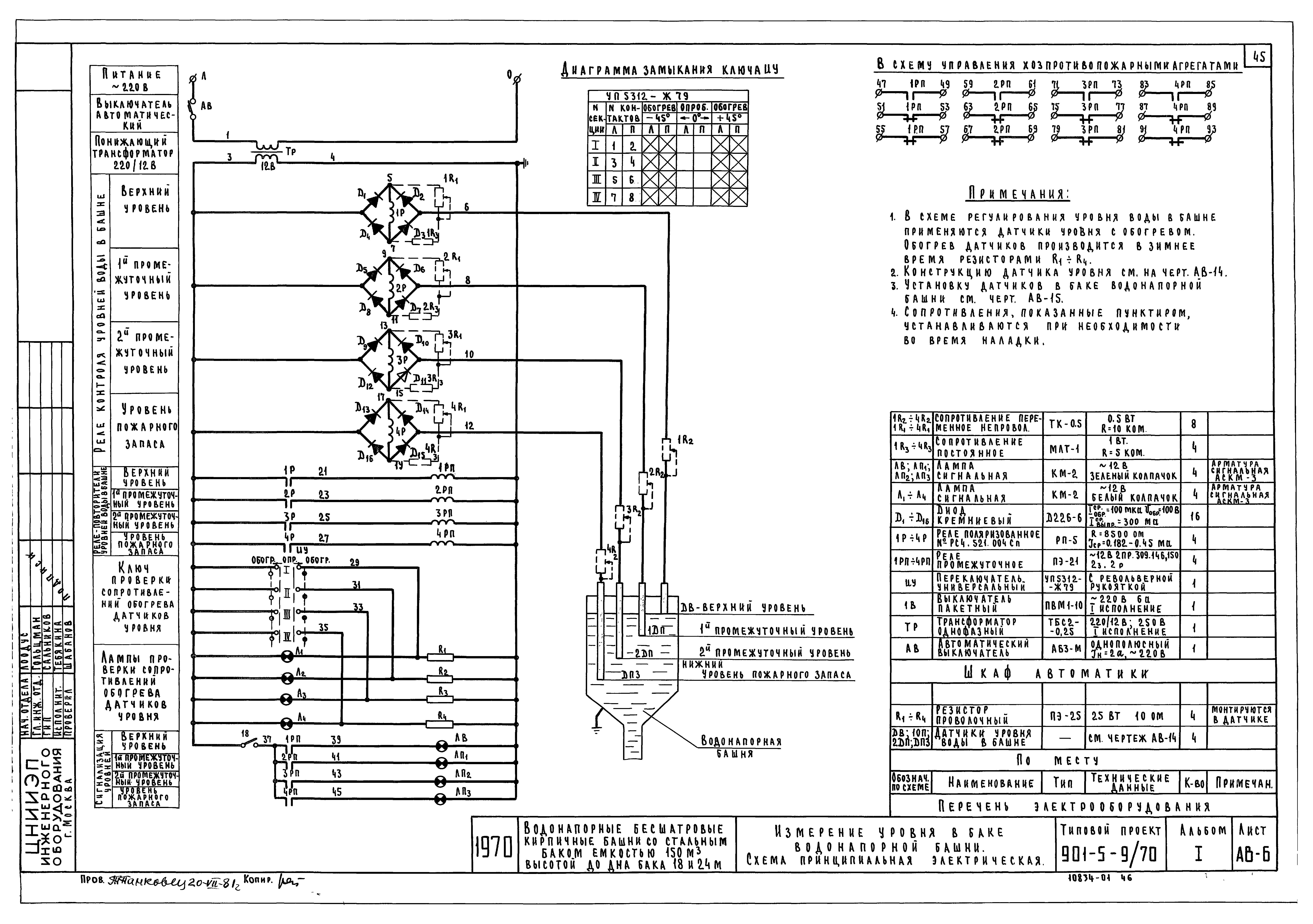 Типовой проект 901-5-9/70