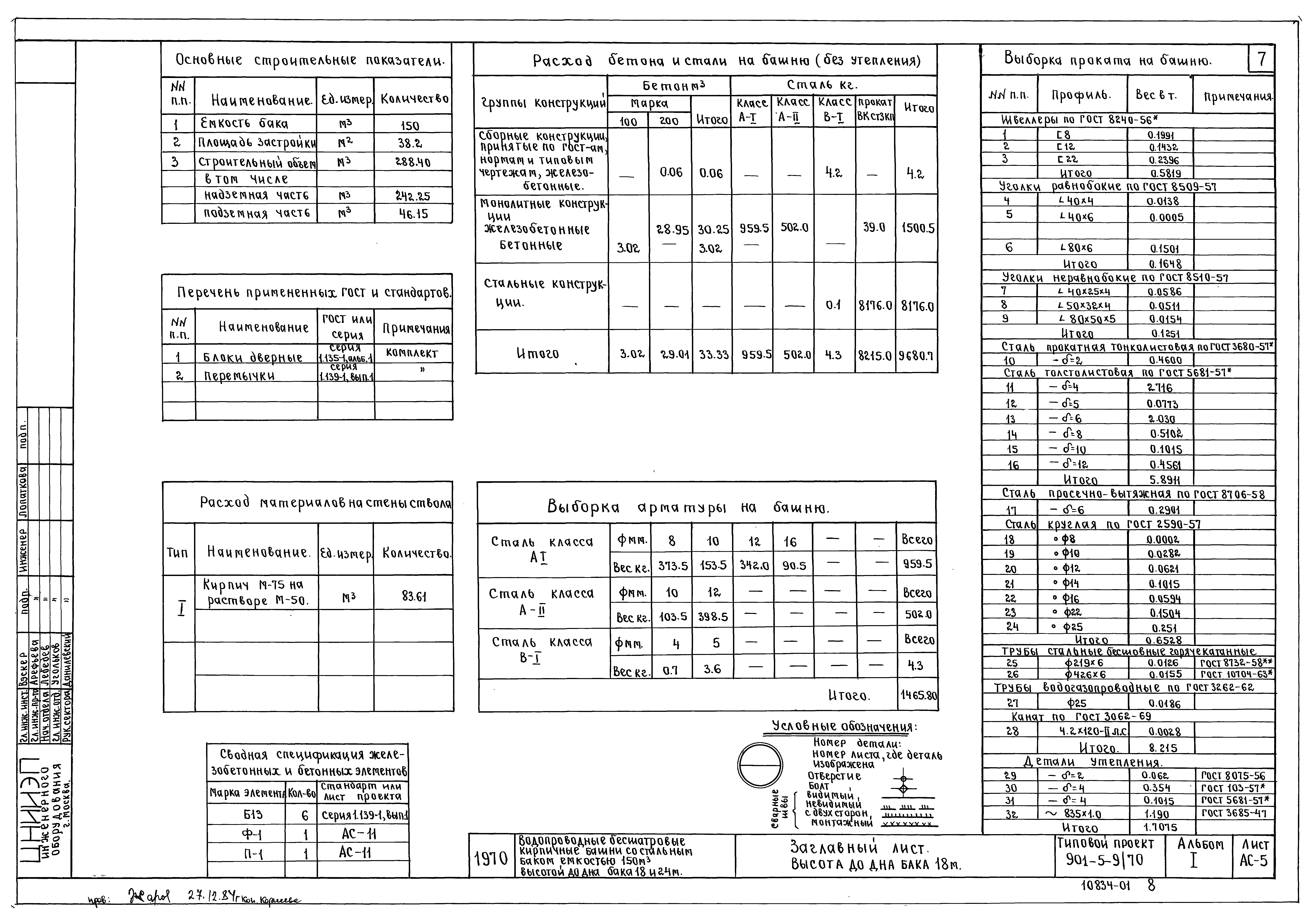 Типовой проект 901-5-9/70