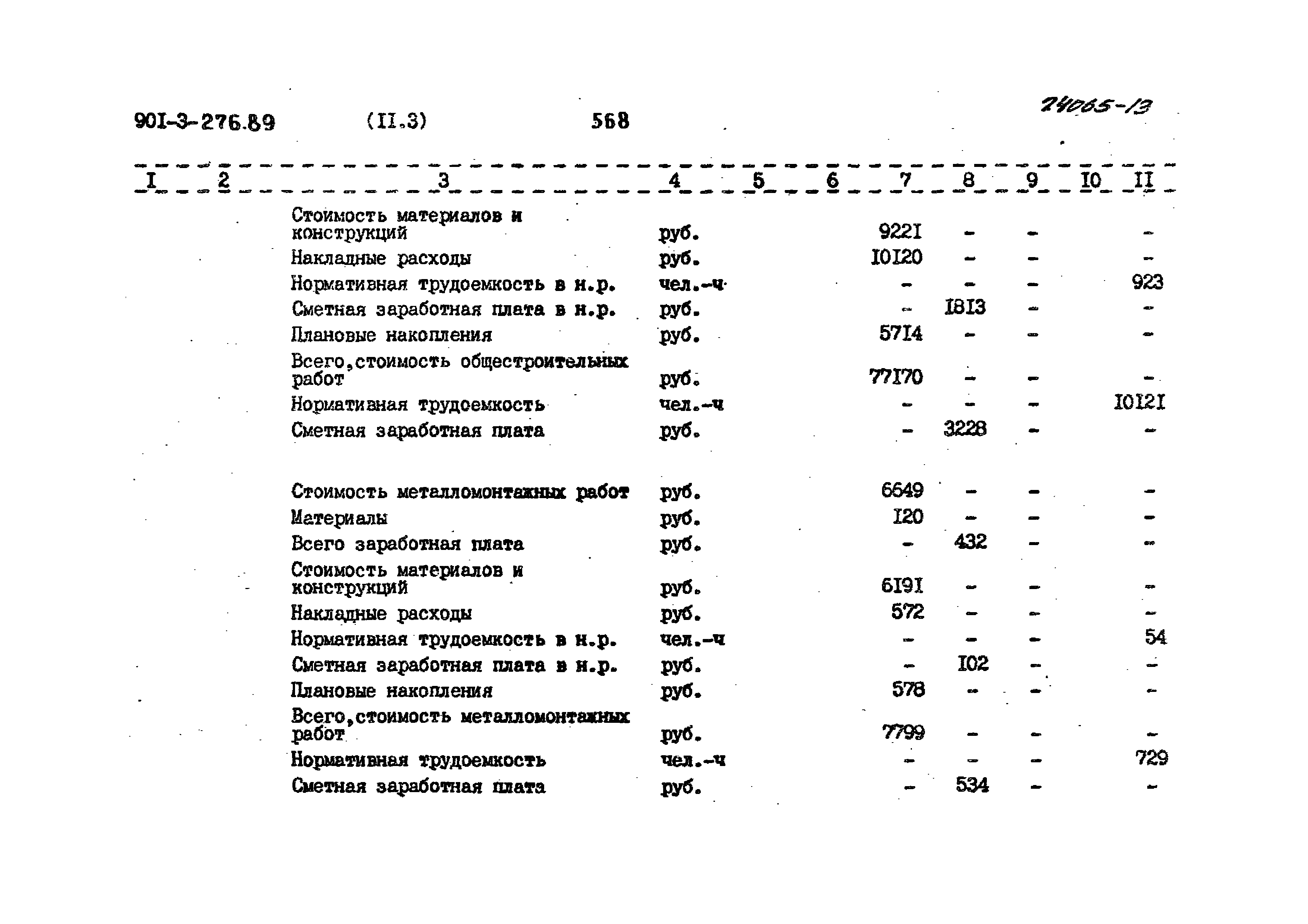 Типовой проект 901-3-276.89