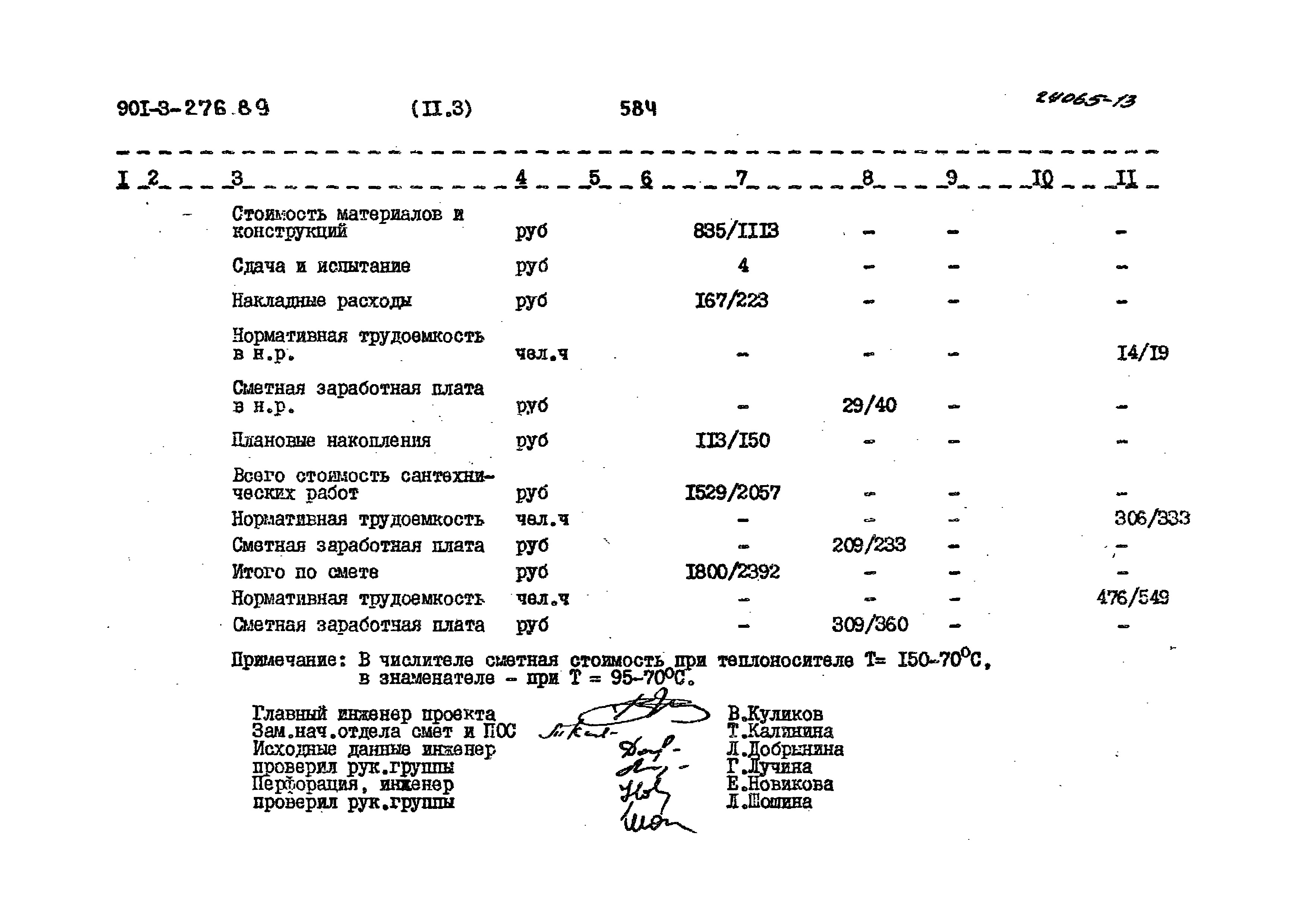 Типовой проект 901-3-276.89