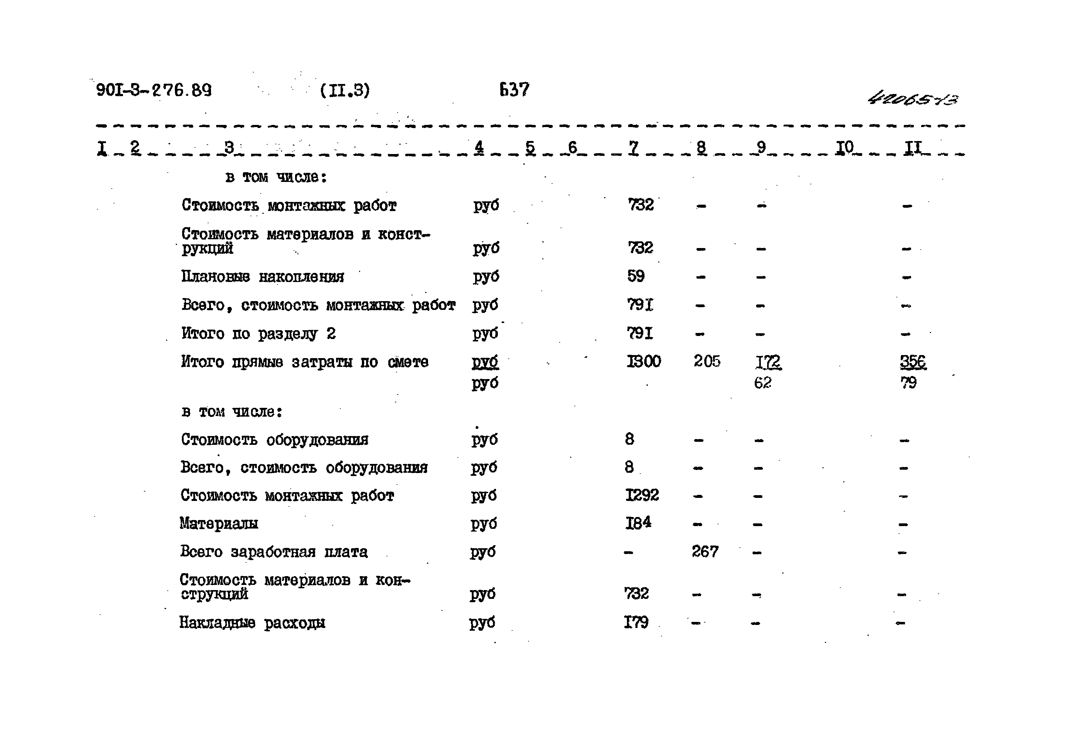 Типовой проект 901-3-276.89