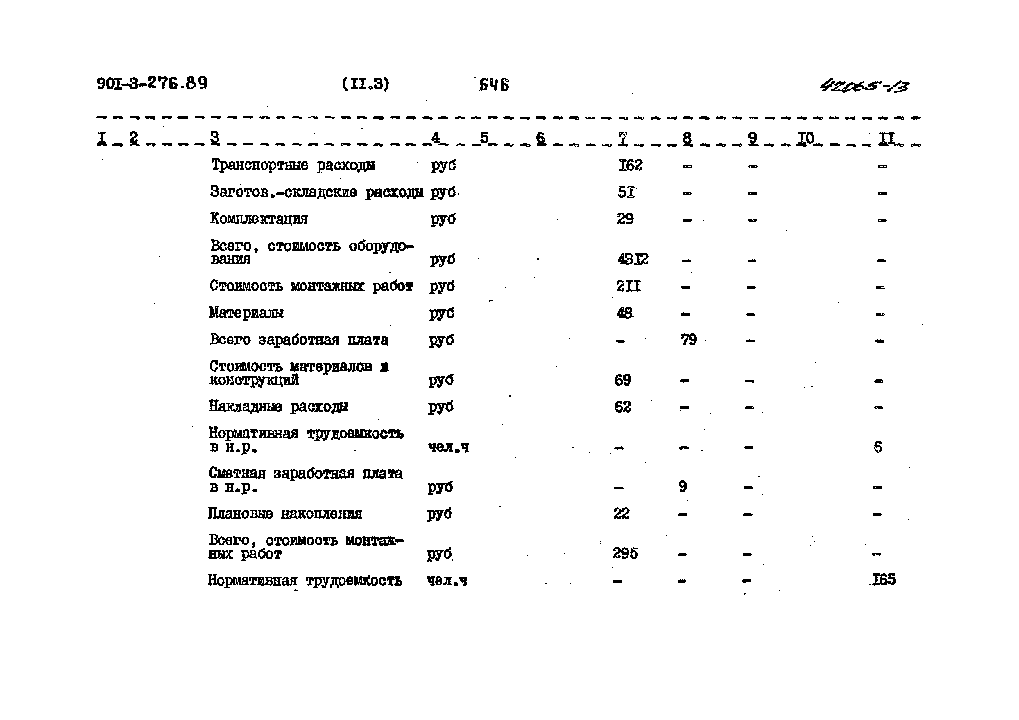 Типовой проект 901-3-276.89