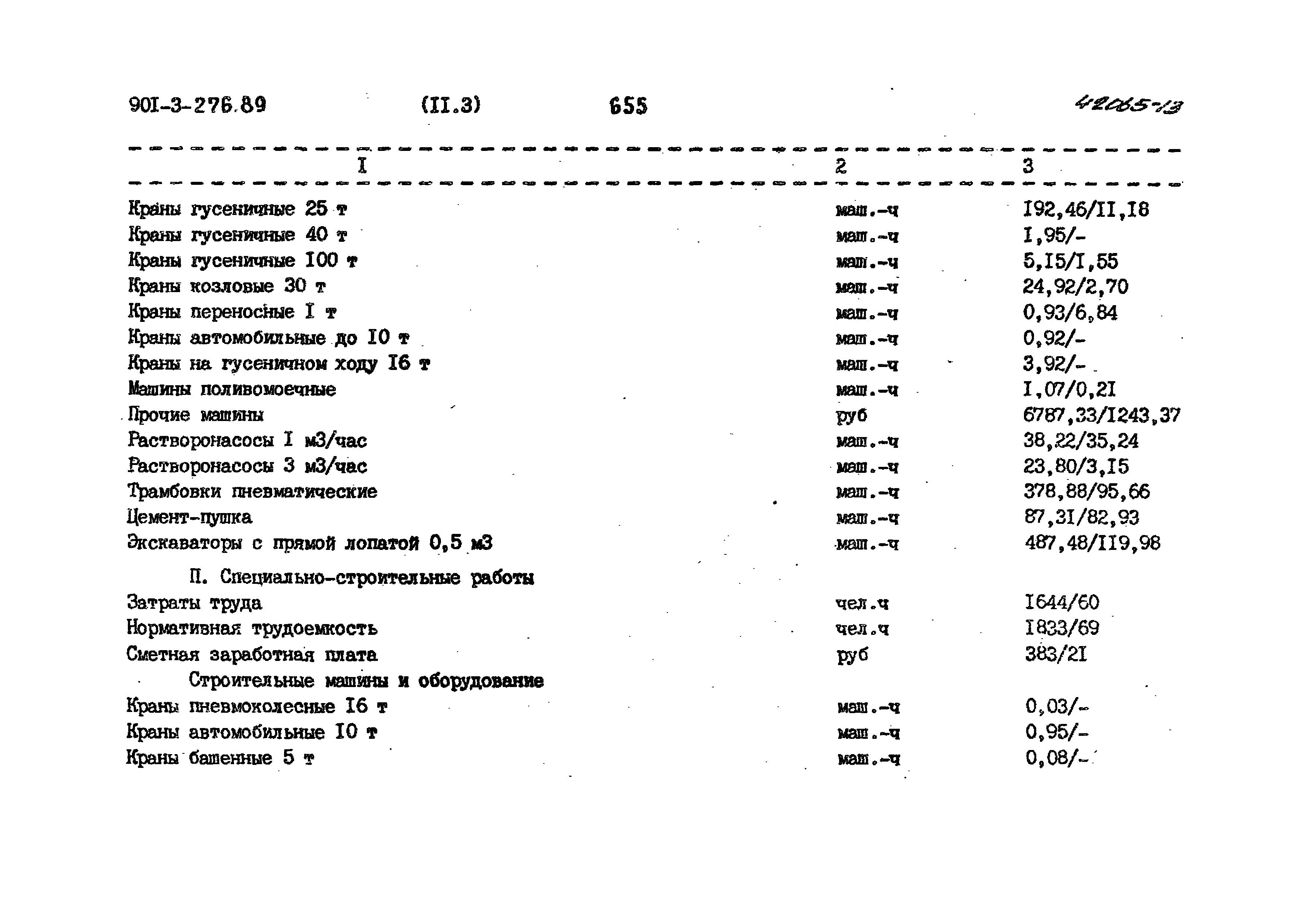 Типовой проект 901-3-276.89