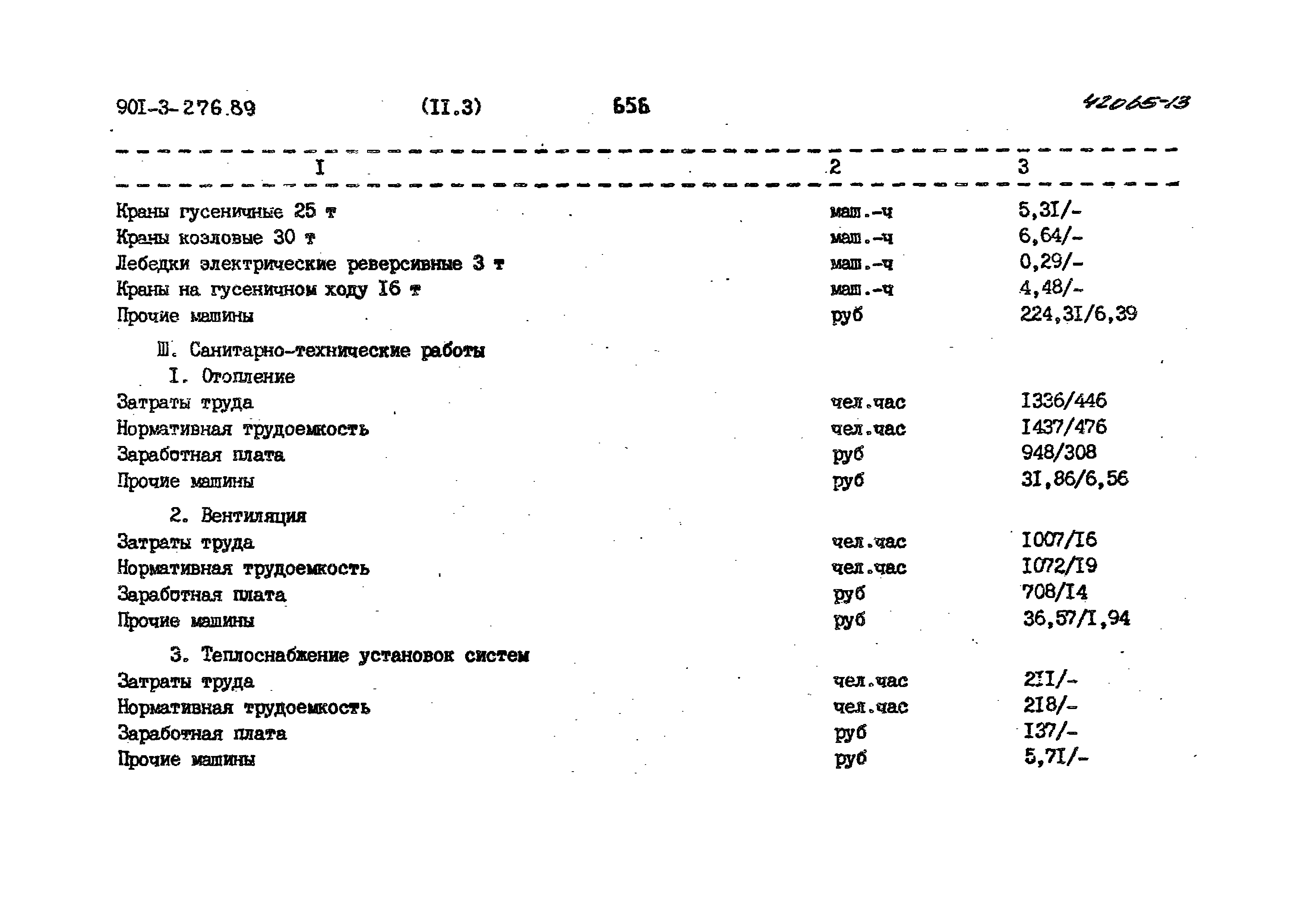 Типовой проект 901-3-276.89