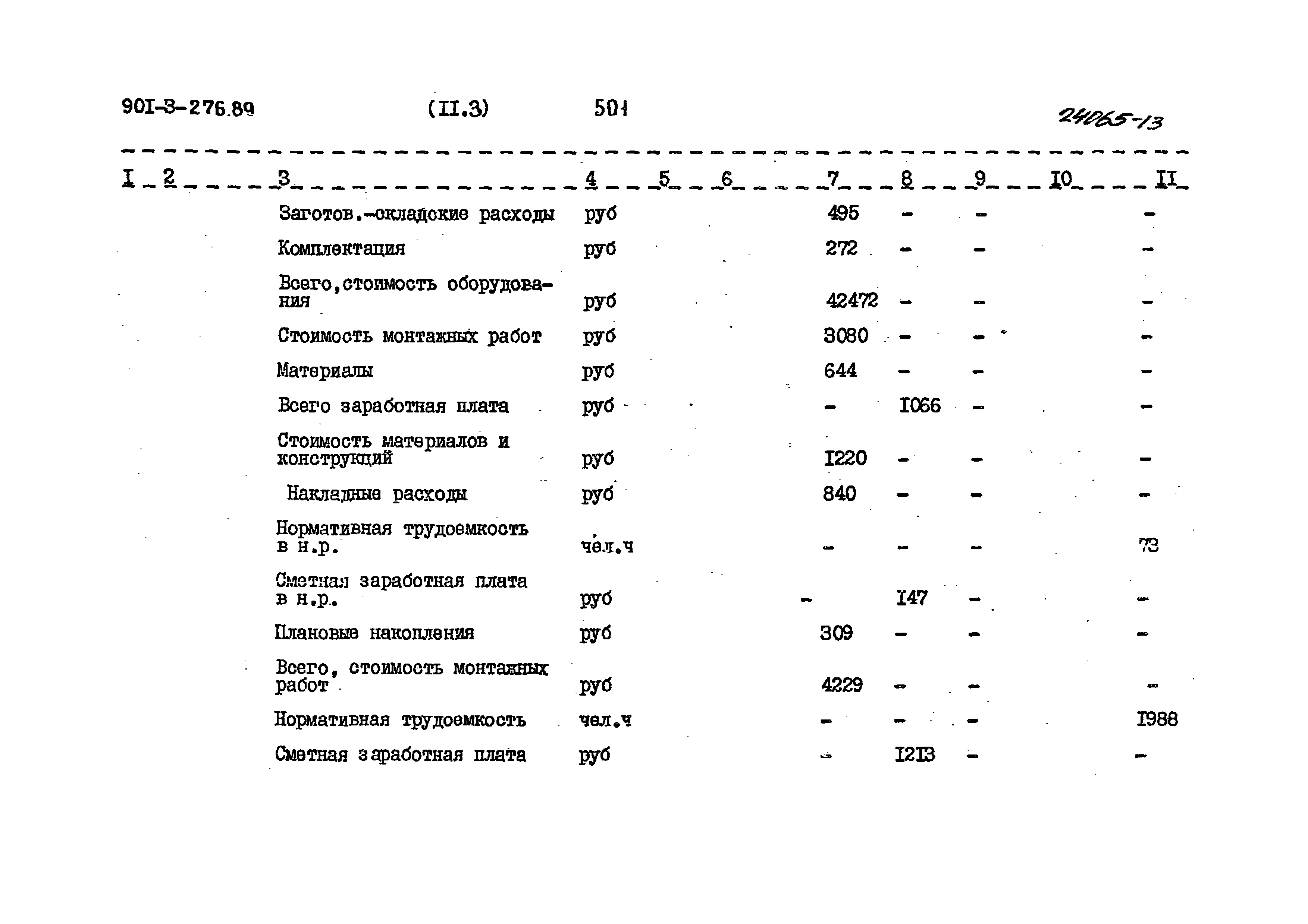 Типовой проект 901-3-276.89