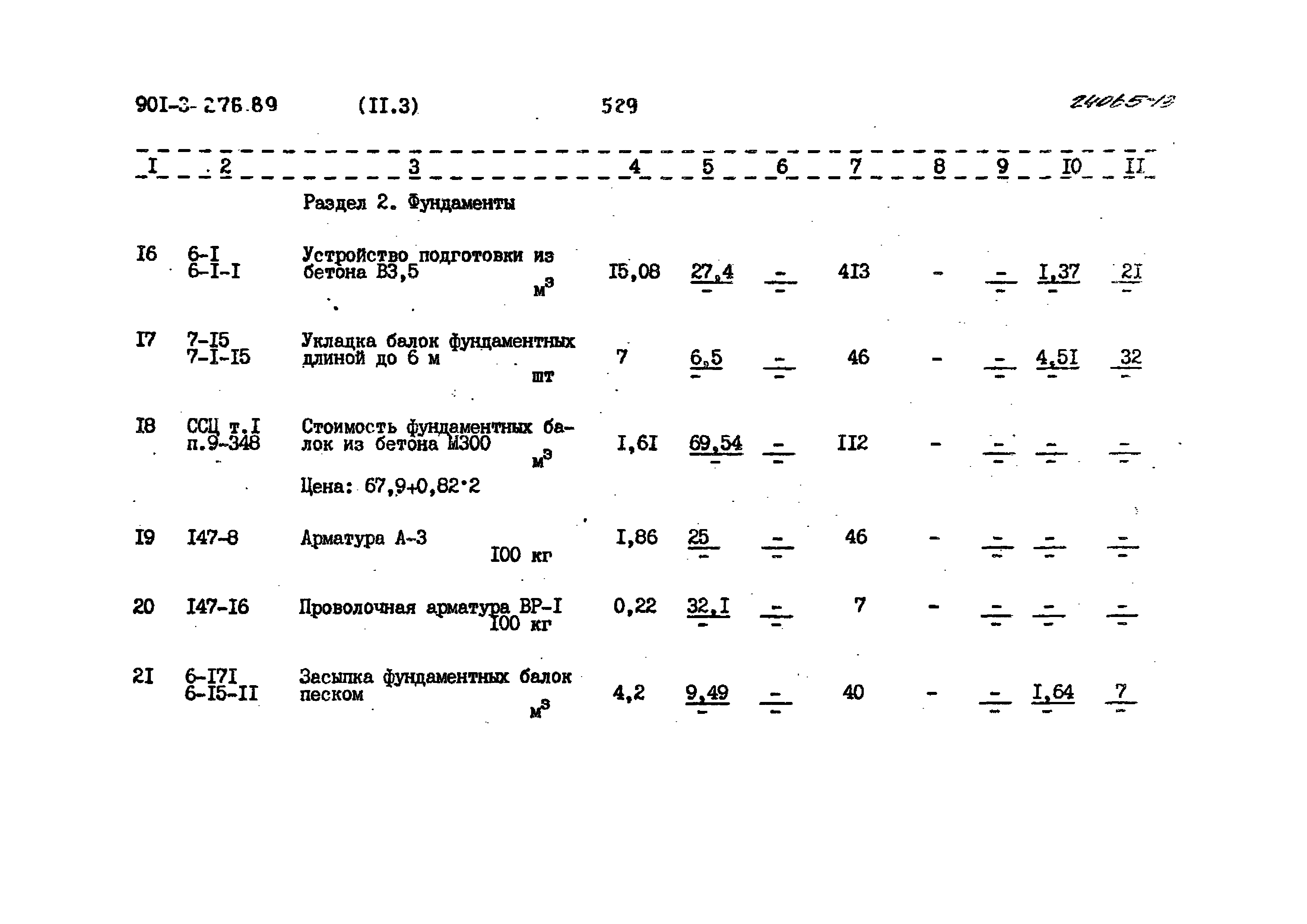 Типовой проект 901-3-276.89