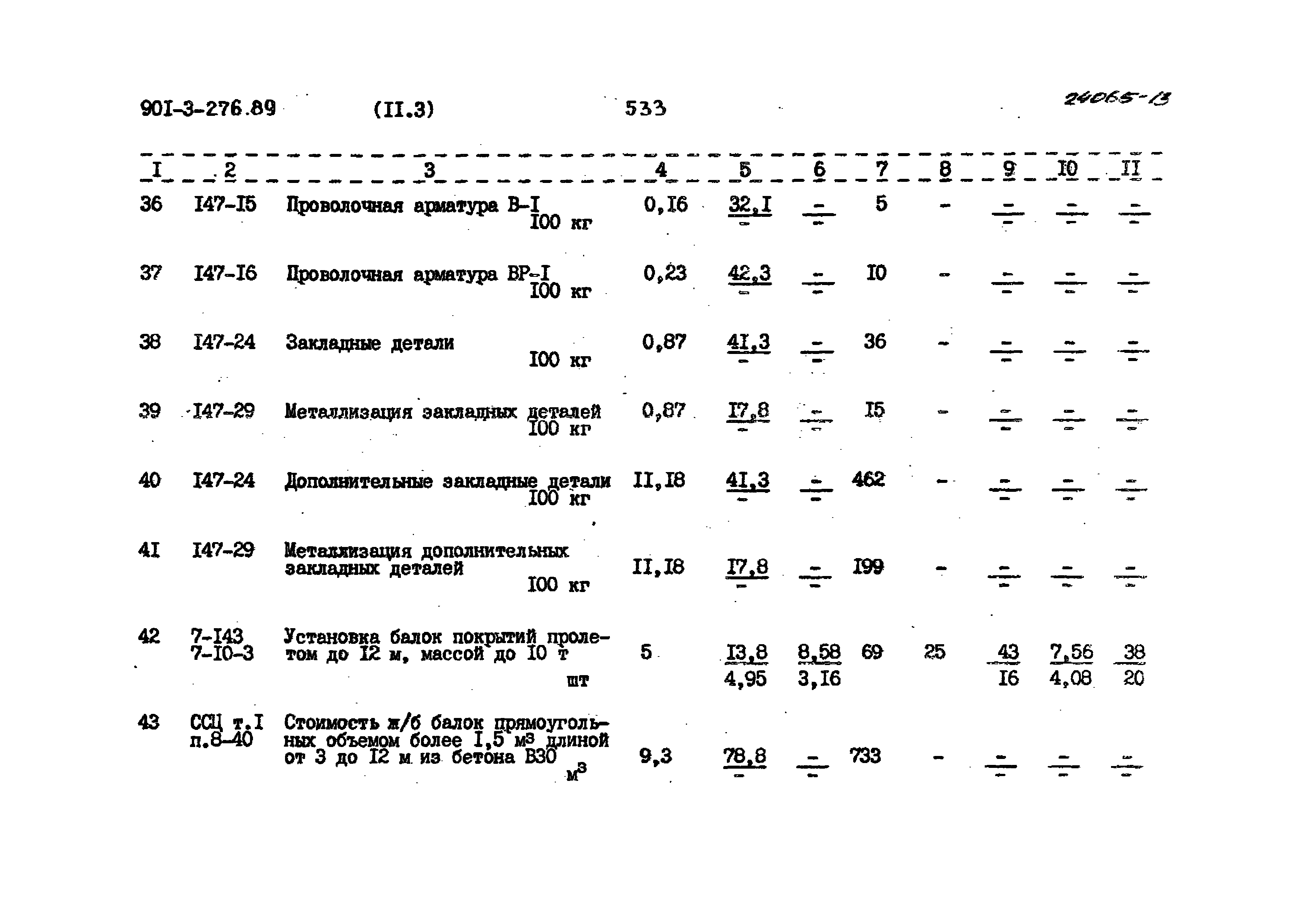 Типовой проект 901-3-276.89