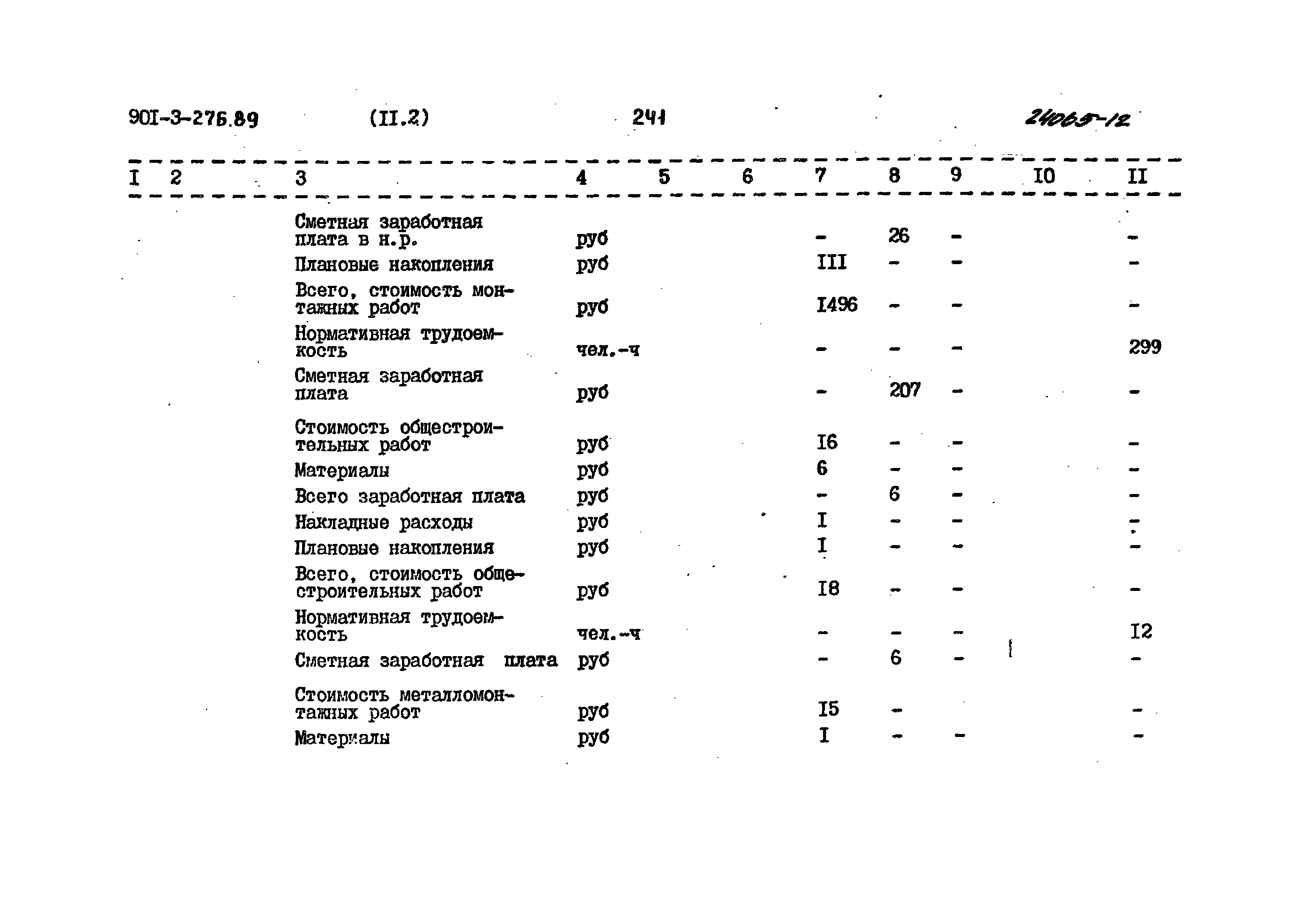 Типовой проект 901-3-276.89