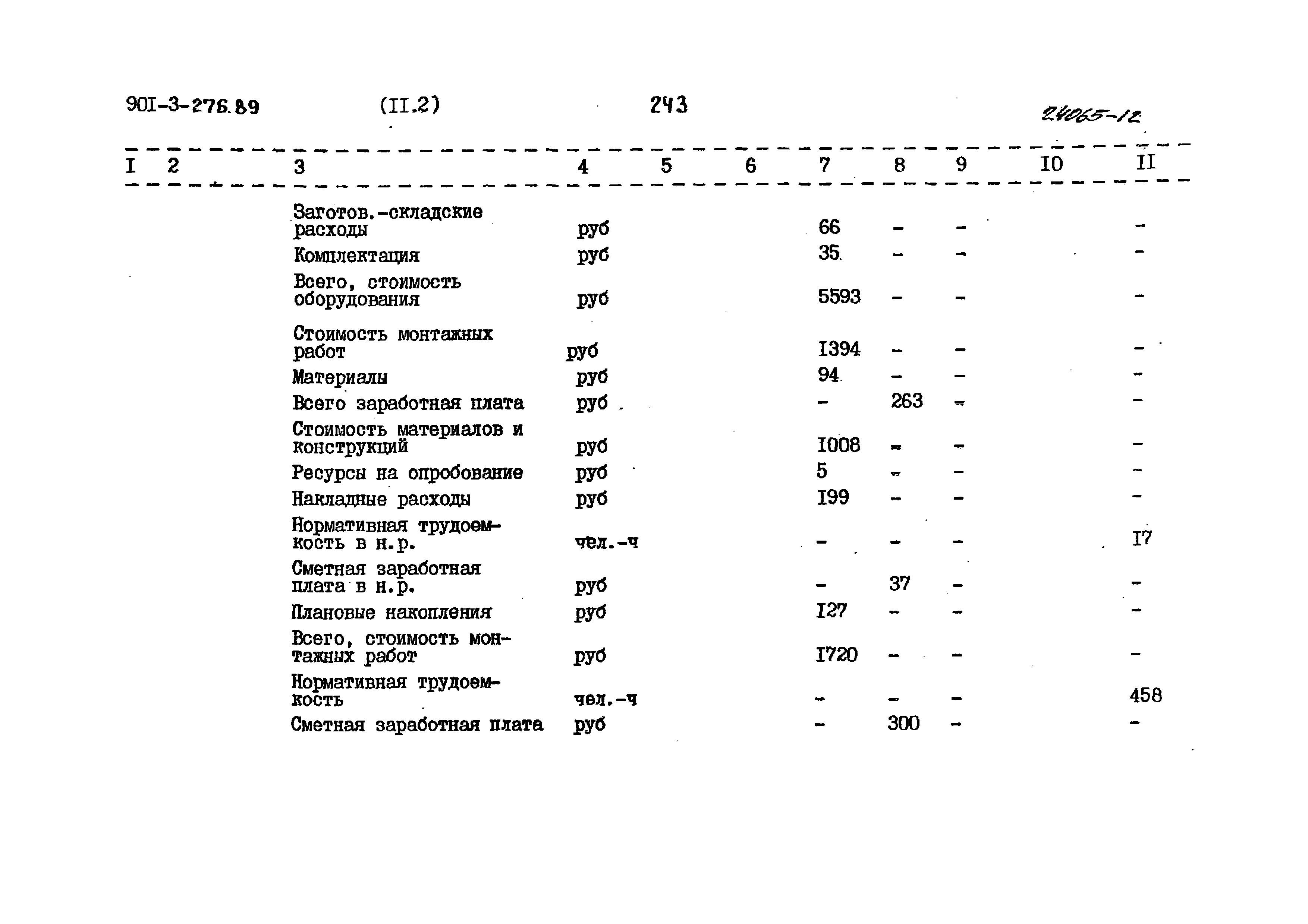 Типовой проект 901-3-276.89