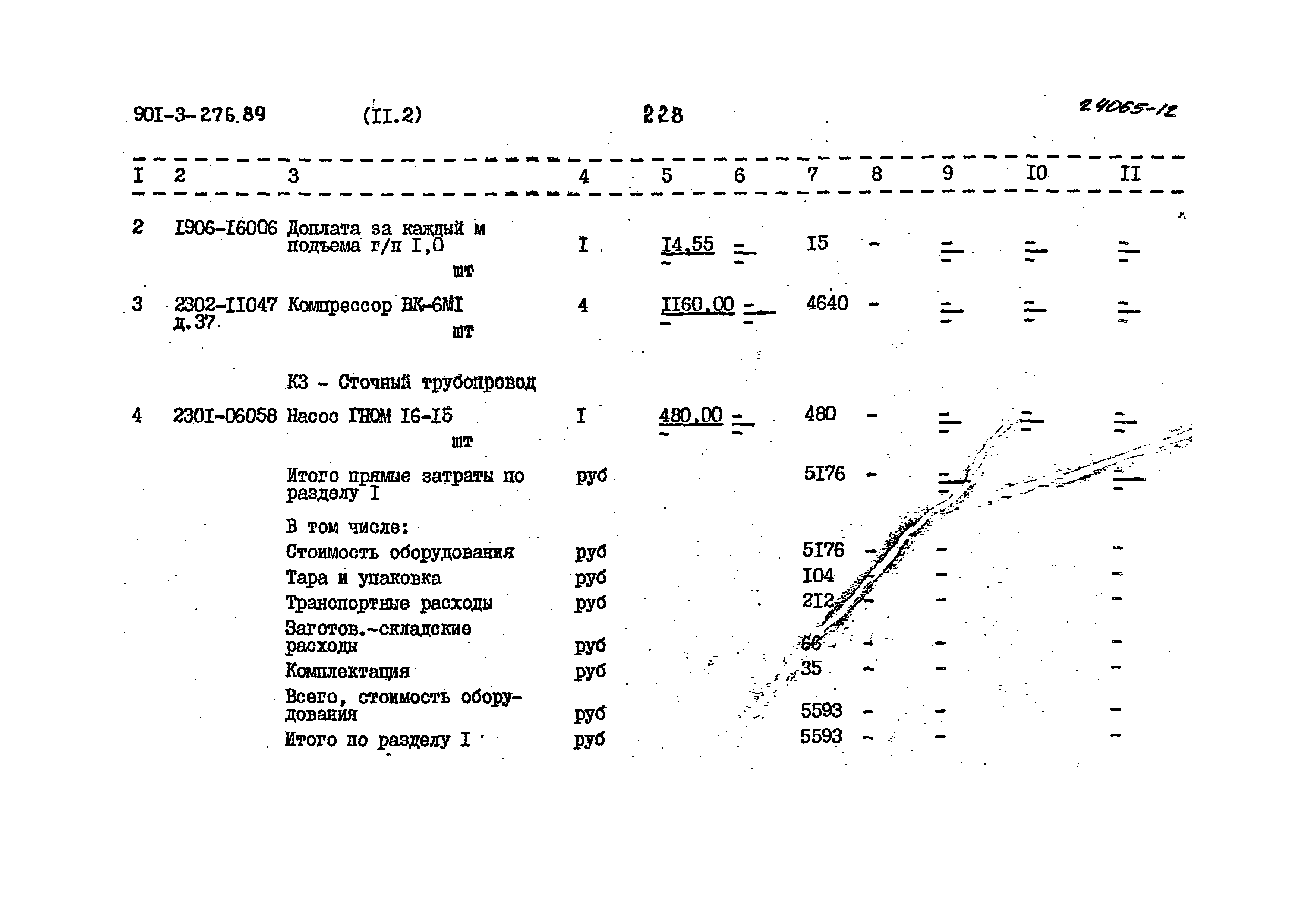 Типовой проект 901-3-276.89