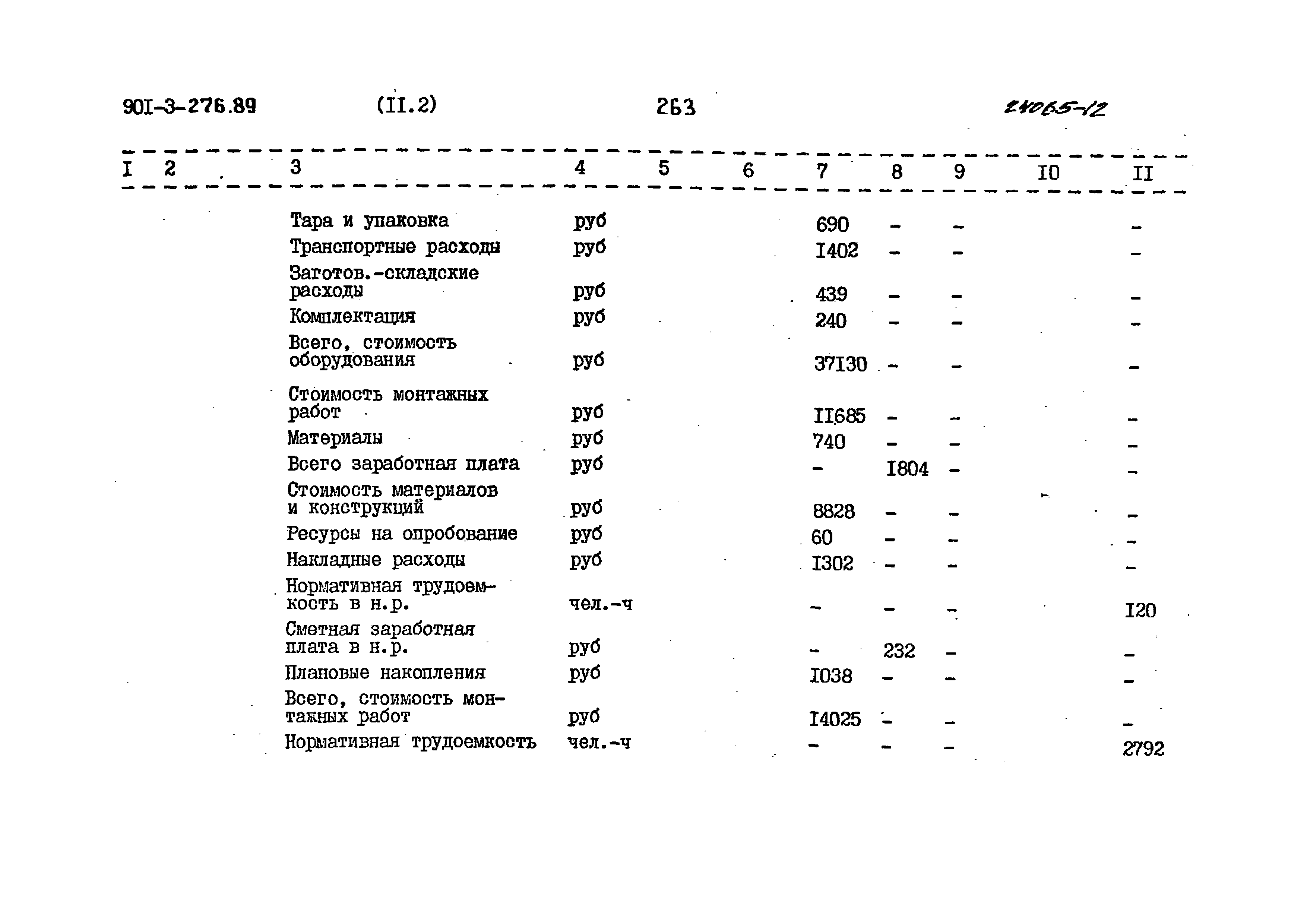 Типовой проект 901-3-276.89