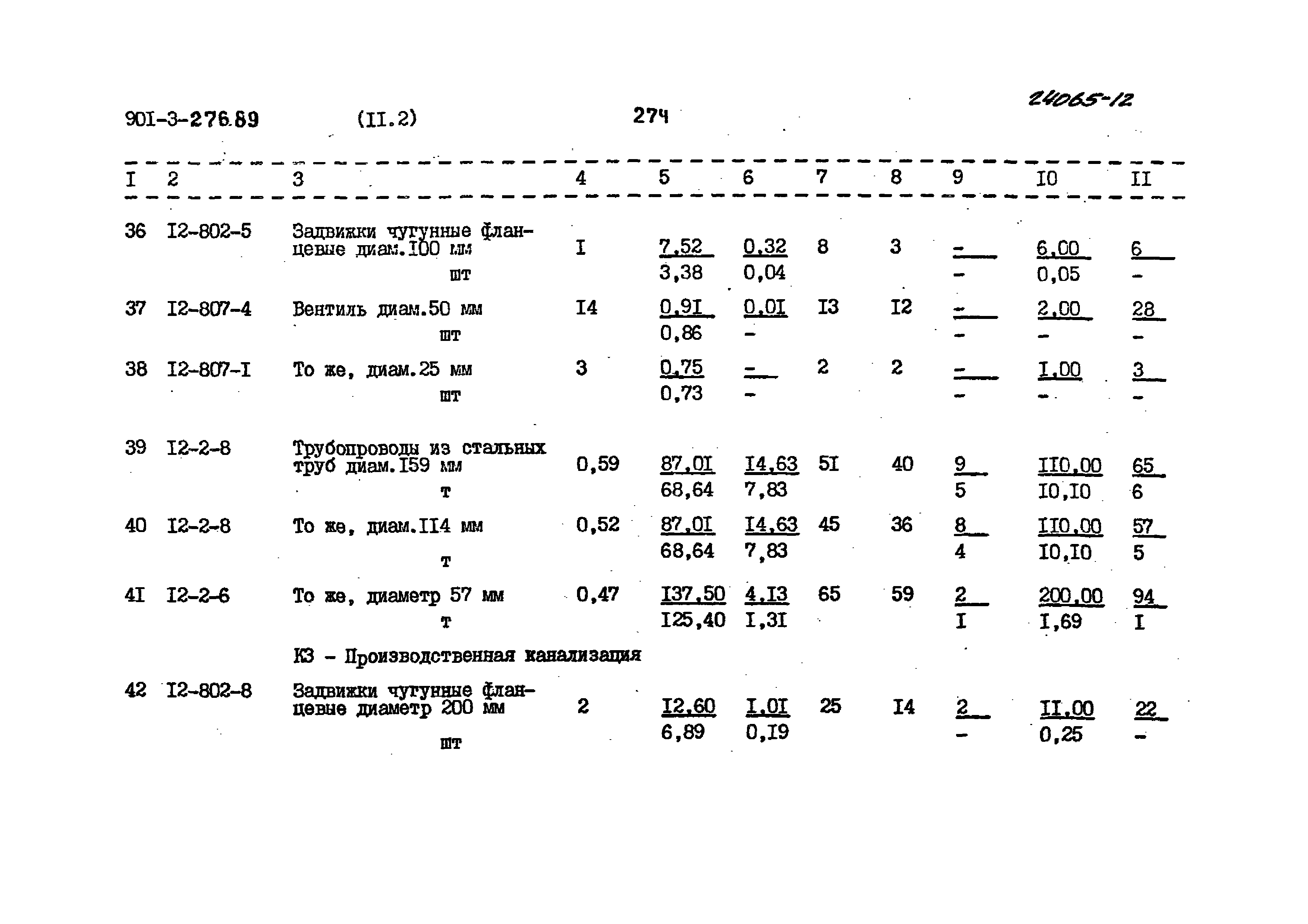 Типовой проект 901-3-276.89