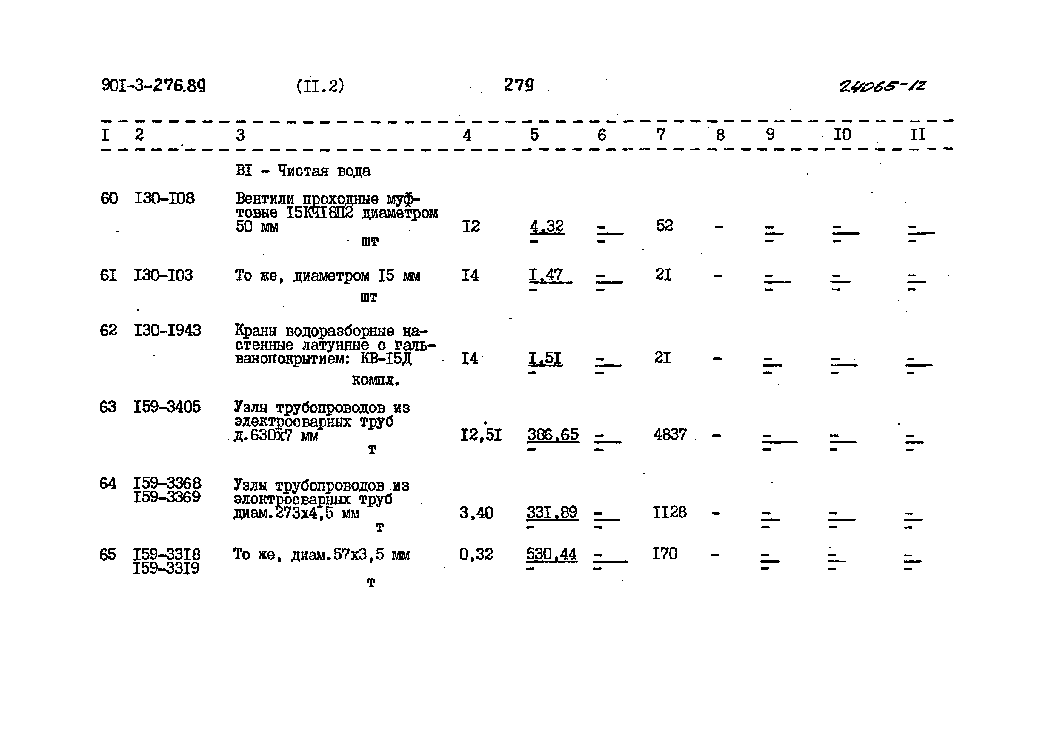 Типовой проект 901-3-276.89