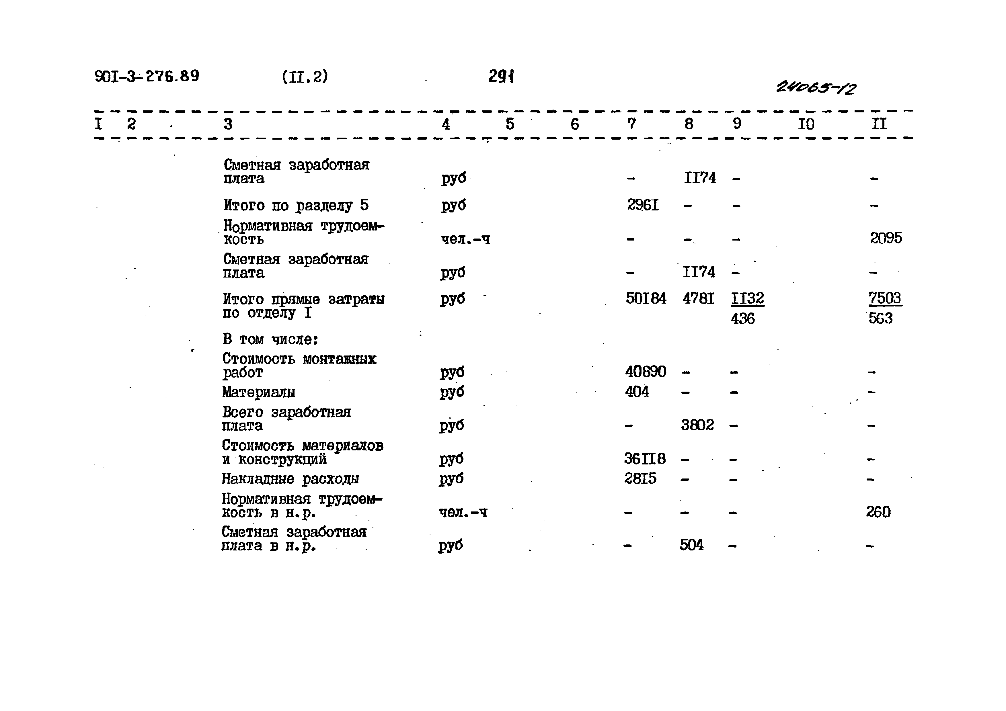 Типовой проект 901-3-276.89