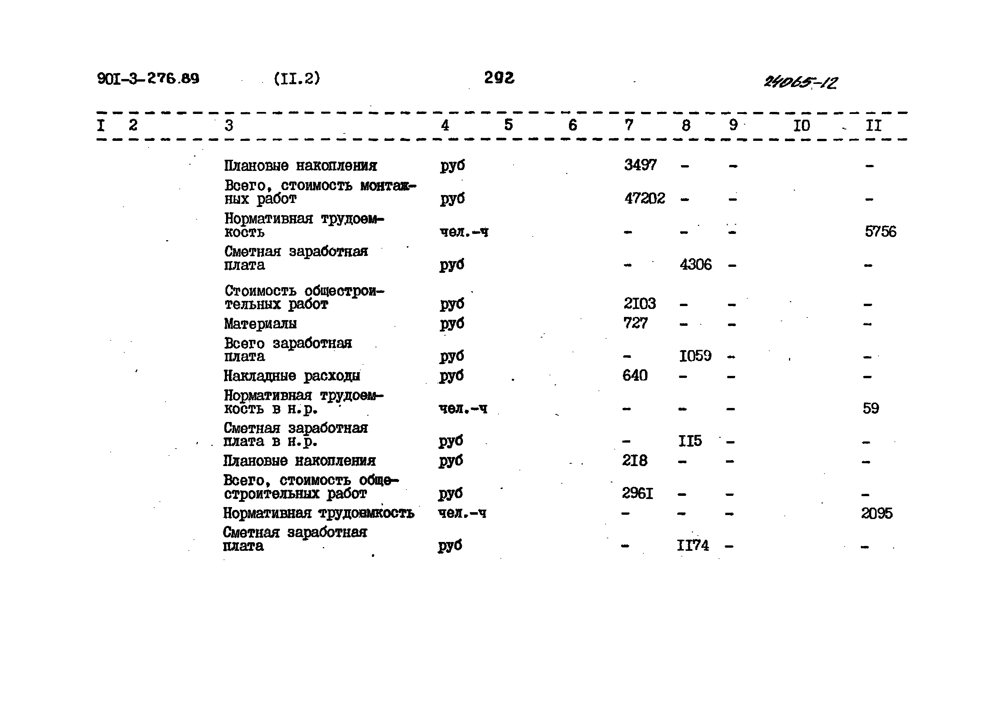 Типовой проект 901-3-276.89