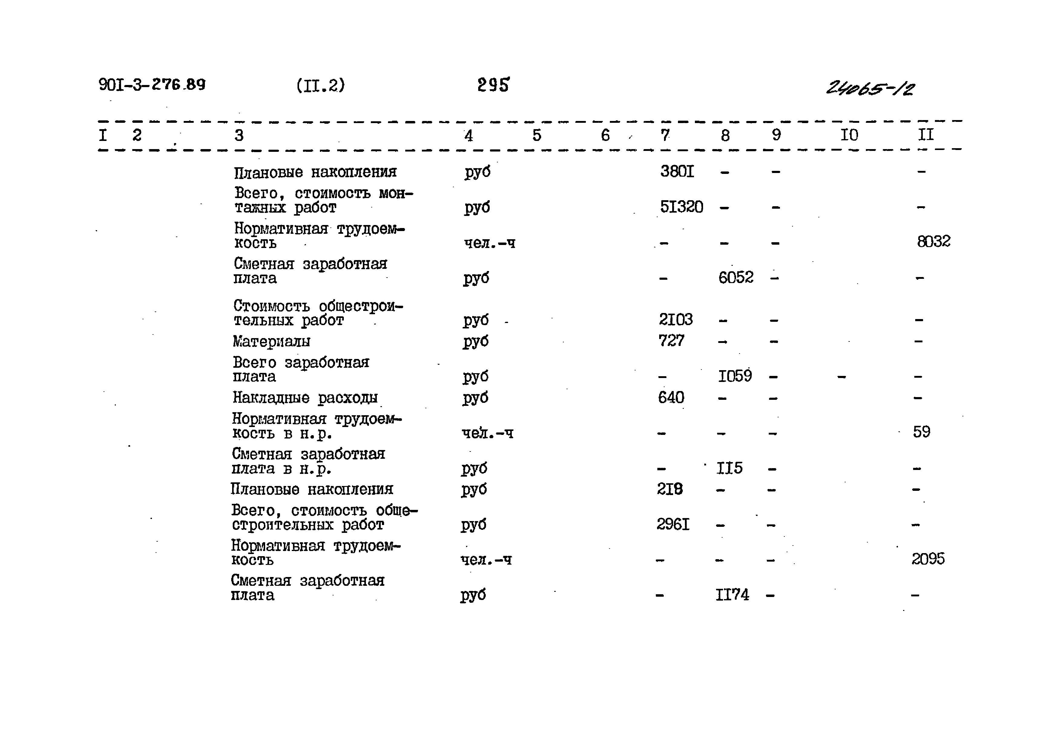 Типовой проект 901-3-276.89