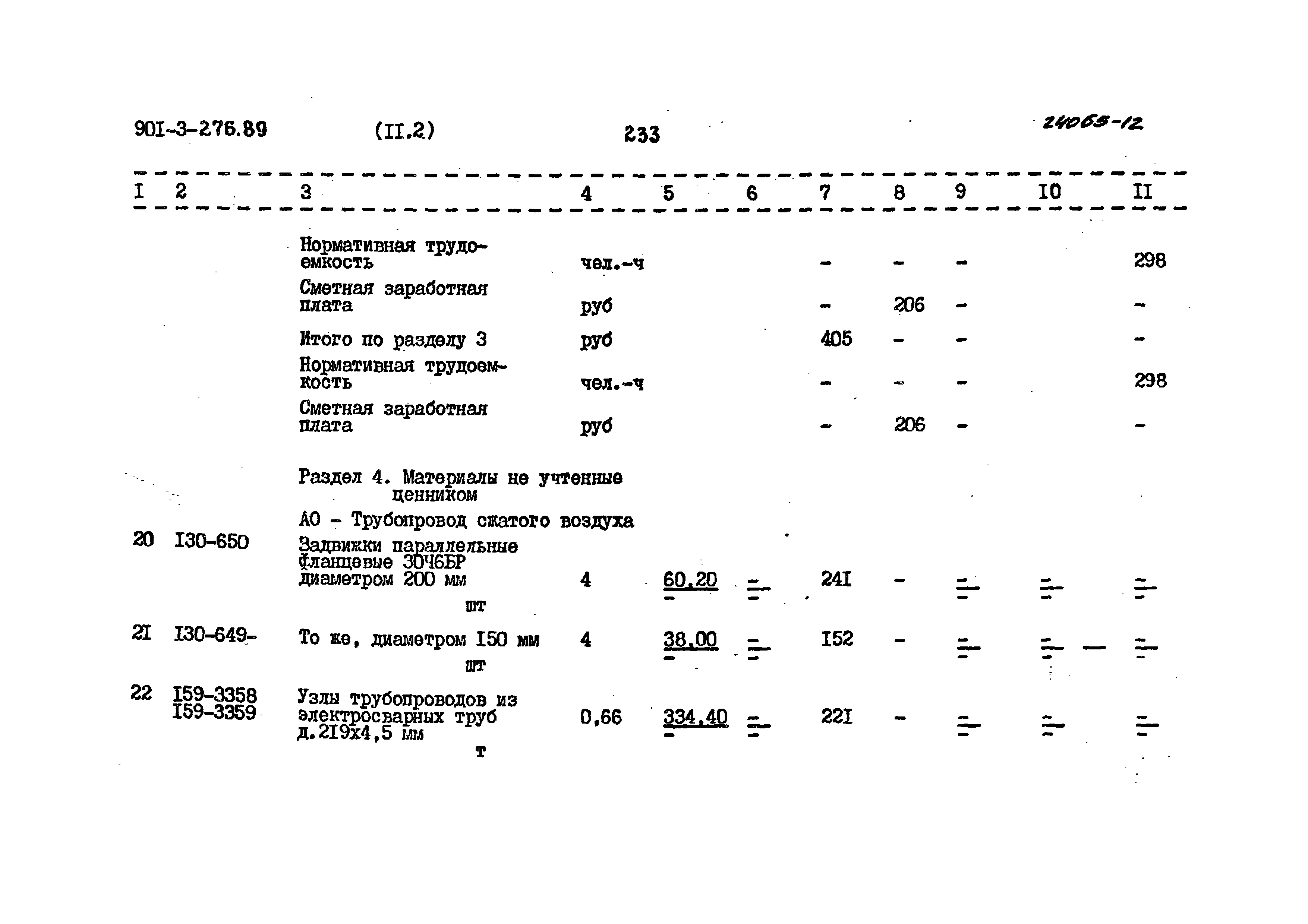 Типовой проект 901-3-276.89