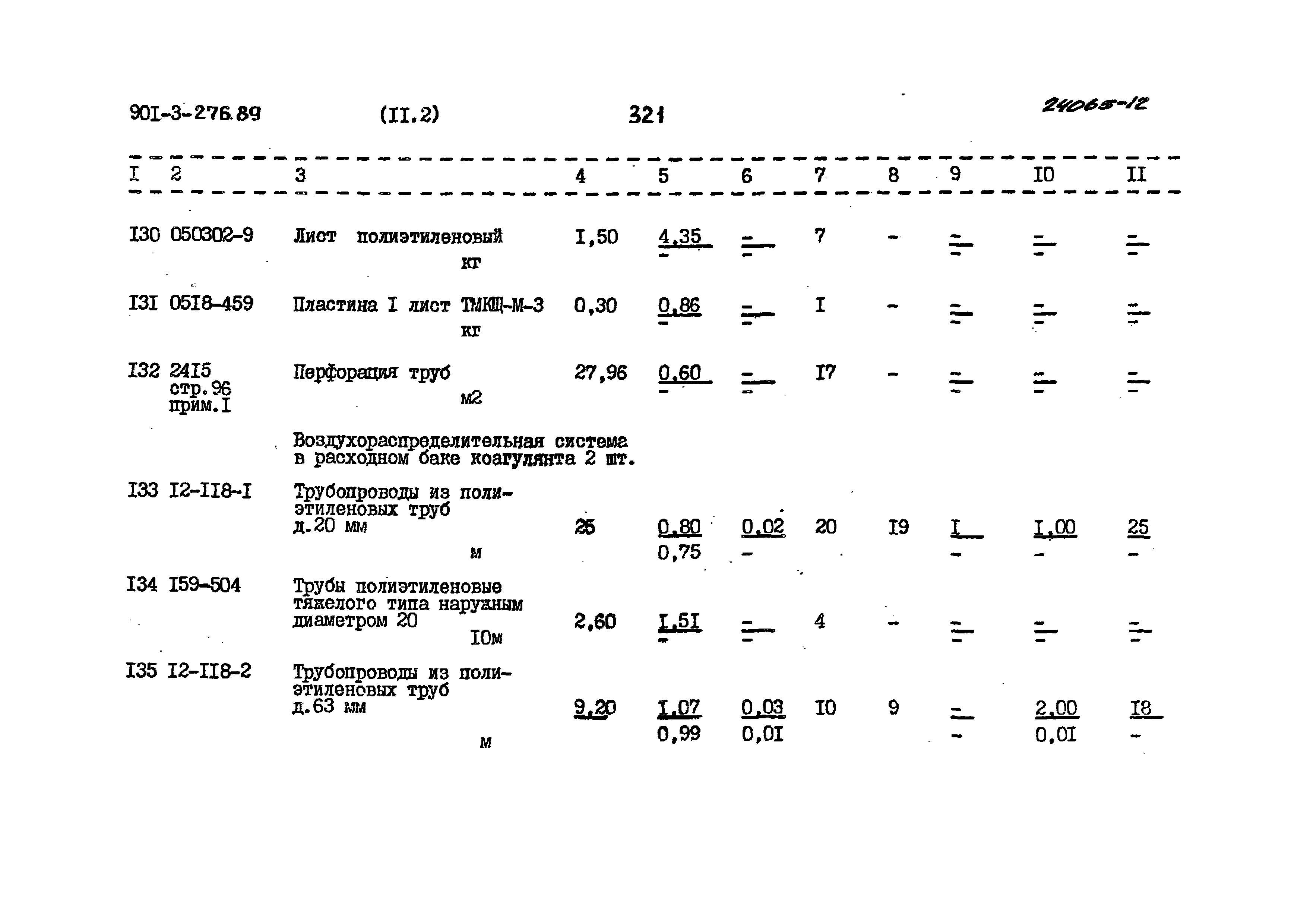 Типовой проект 901-3-276.89