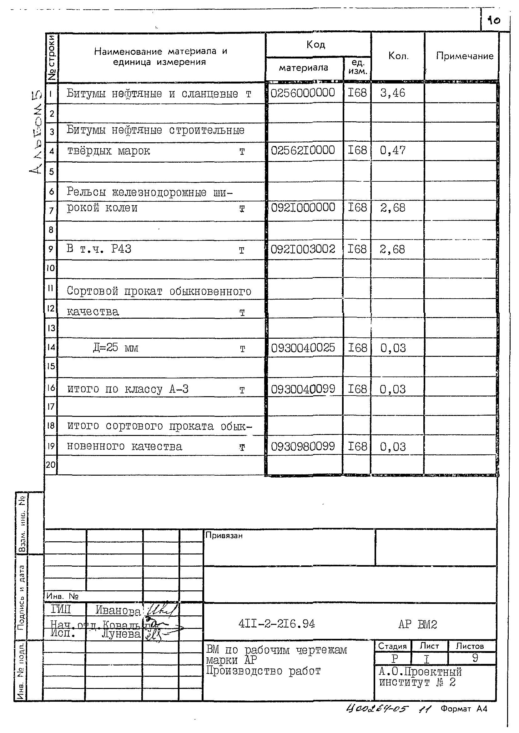 Типовой проект 411-2-216.94