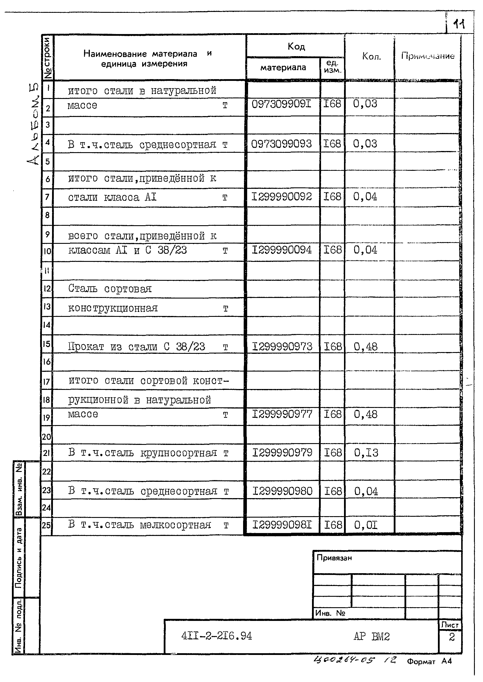 Типовой проект 411-2-216.94