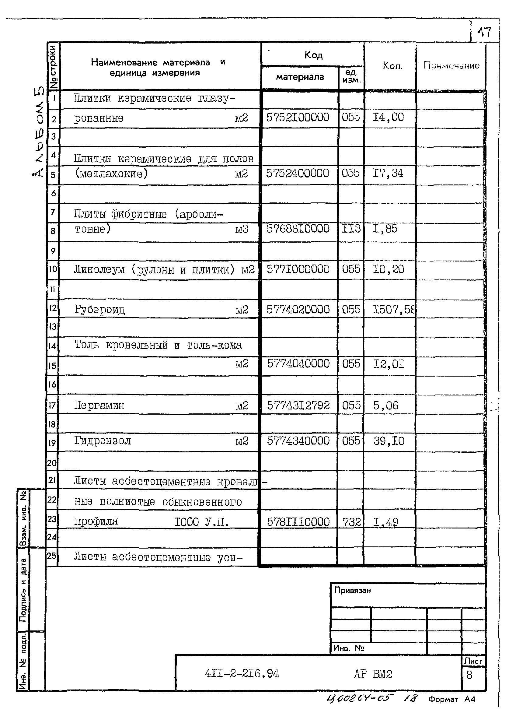 Типовой проект 411-2-216.94