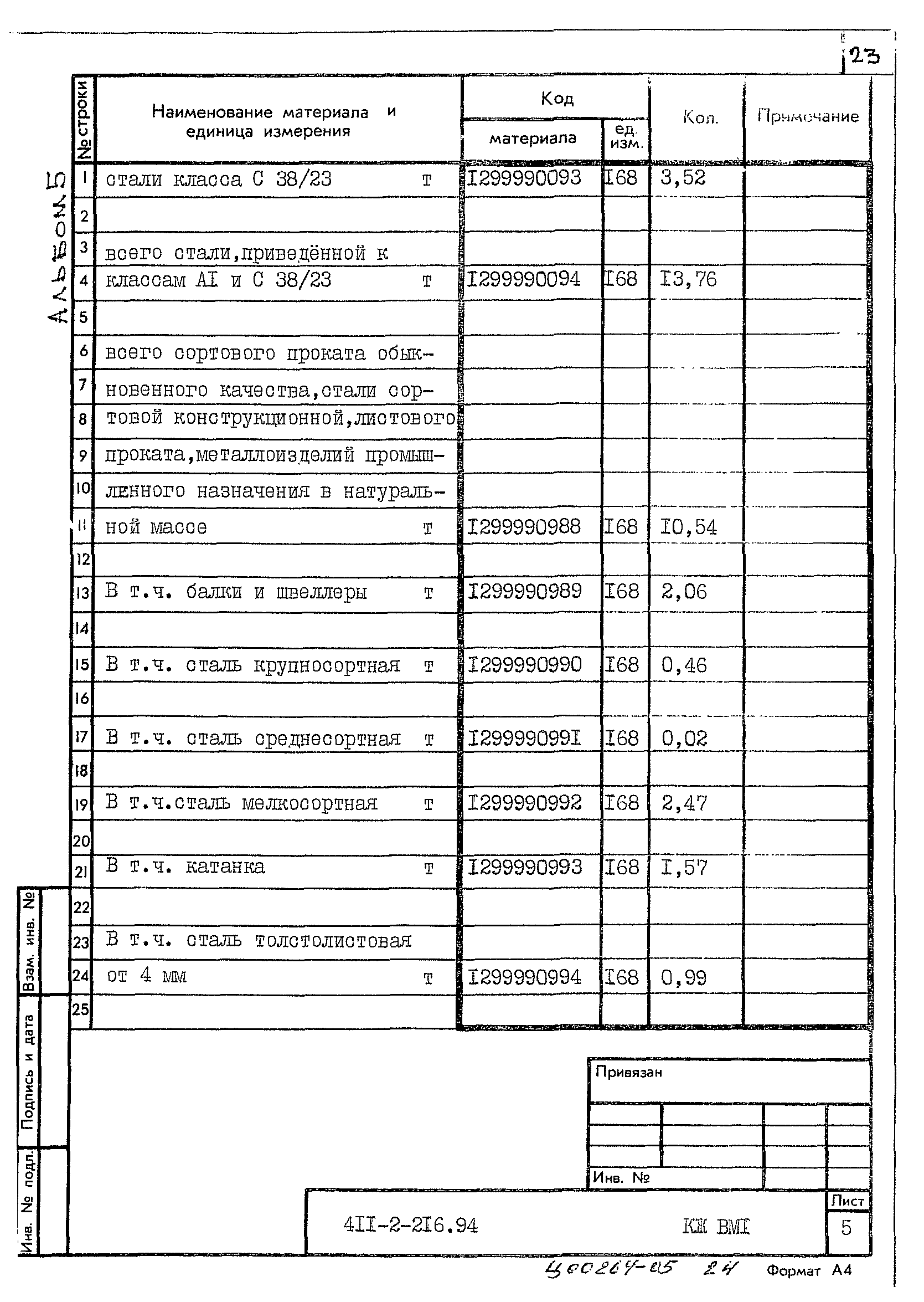 Типовой проект 411-2-216.94