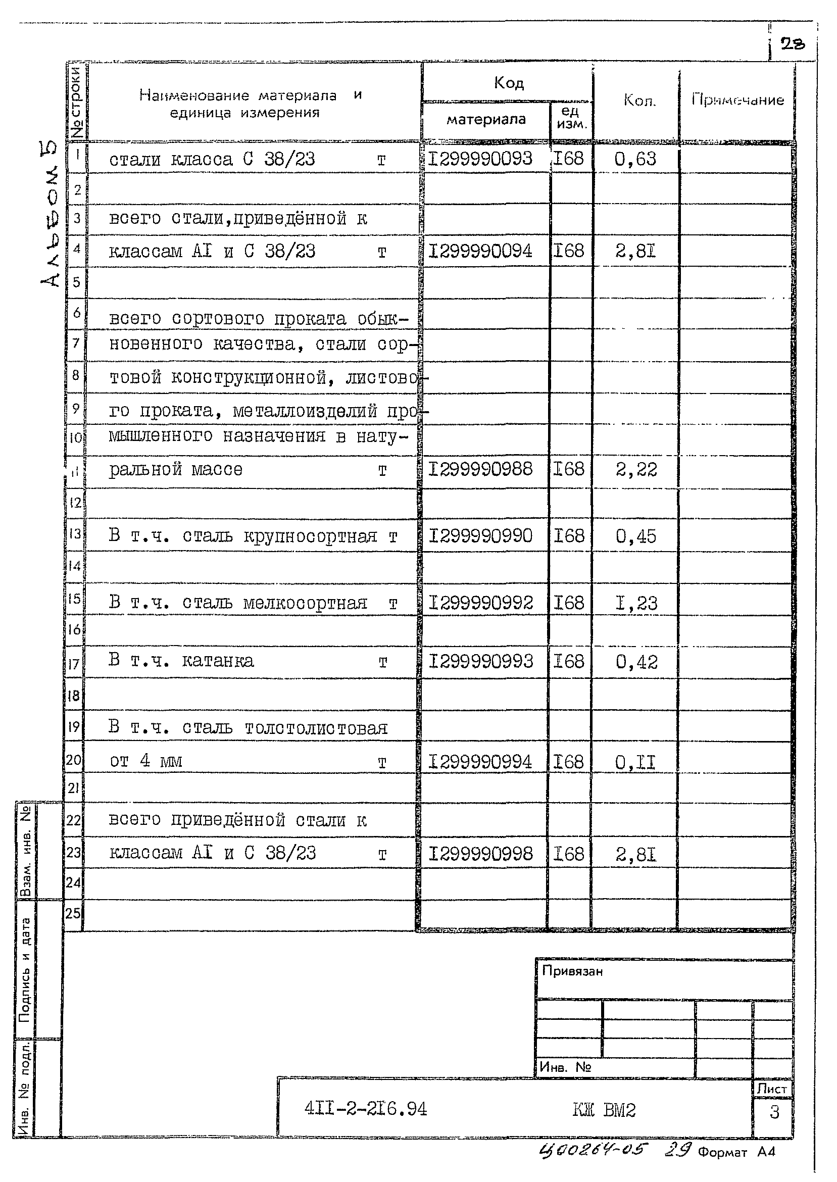 Типовой проект 411-2-216.94