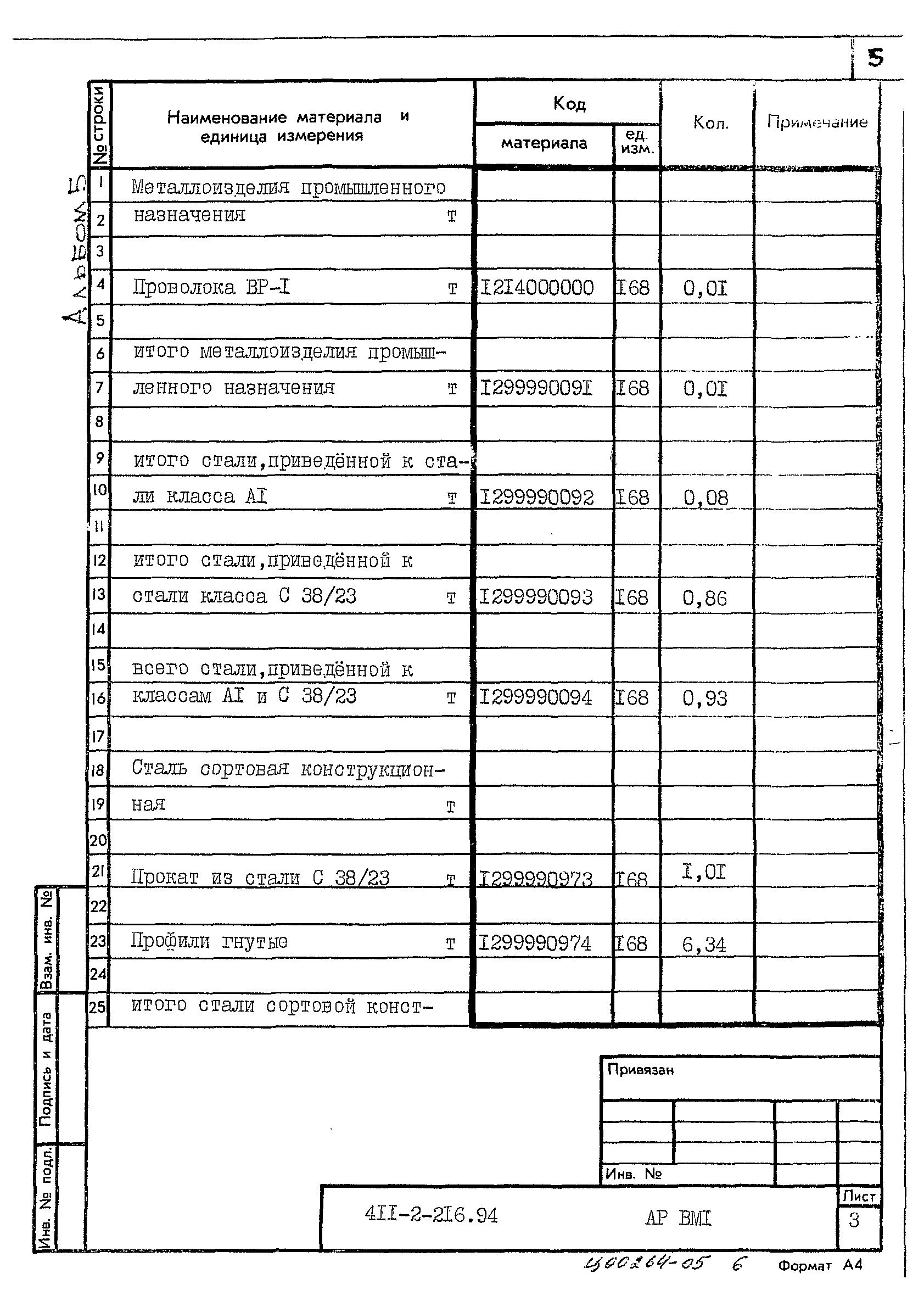 Типовой проект 411-2-216.94