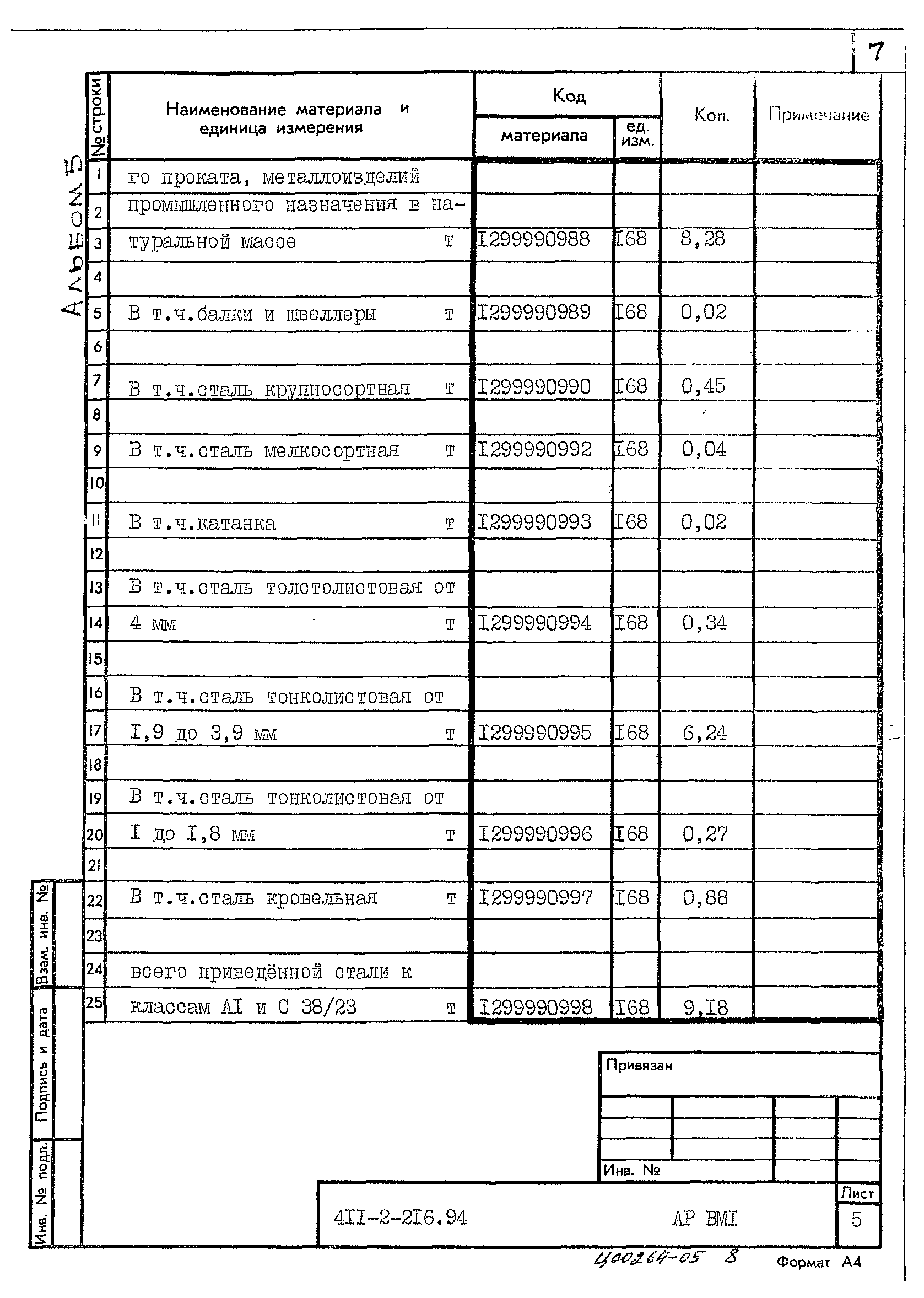 Типовой проект 411-2-216.94