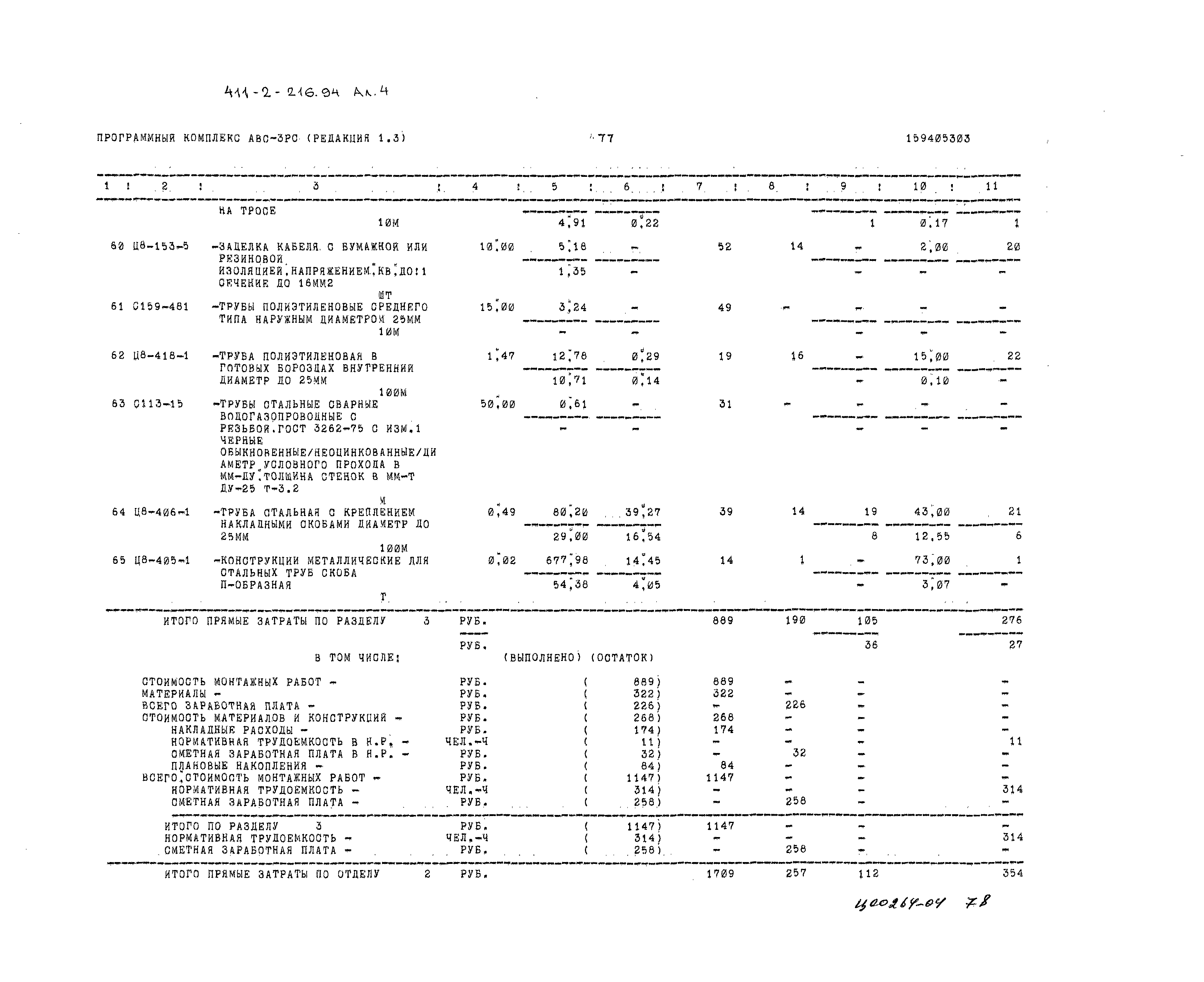 Типовой проект 411-2-216.94