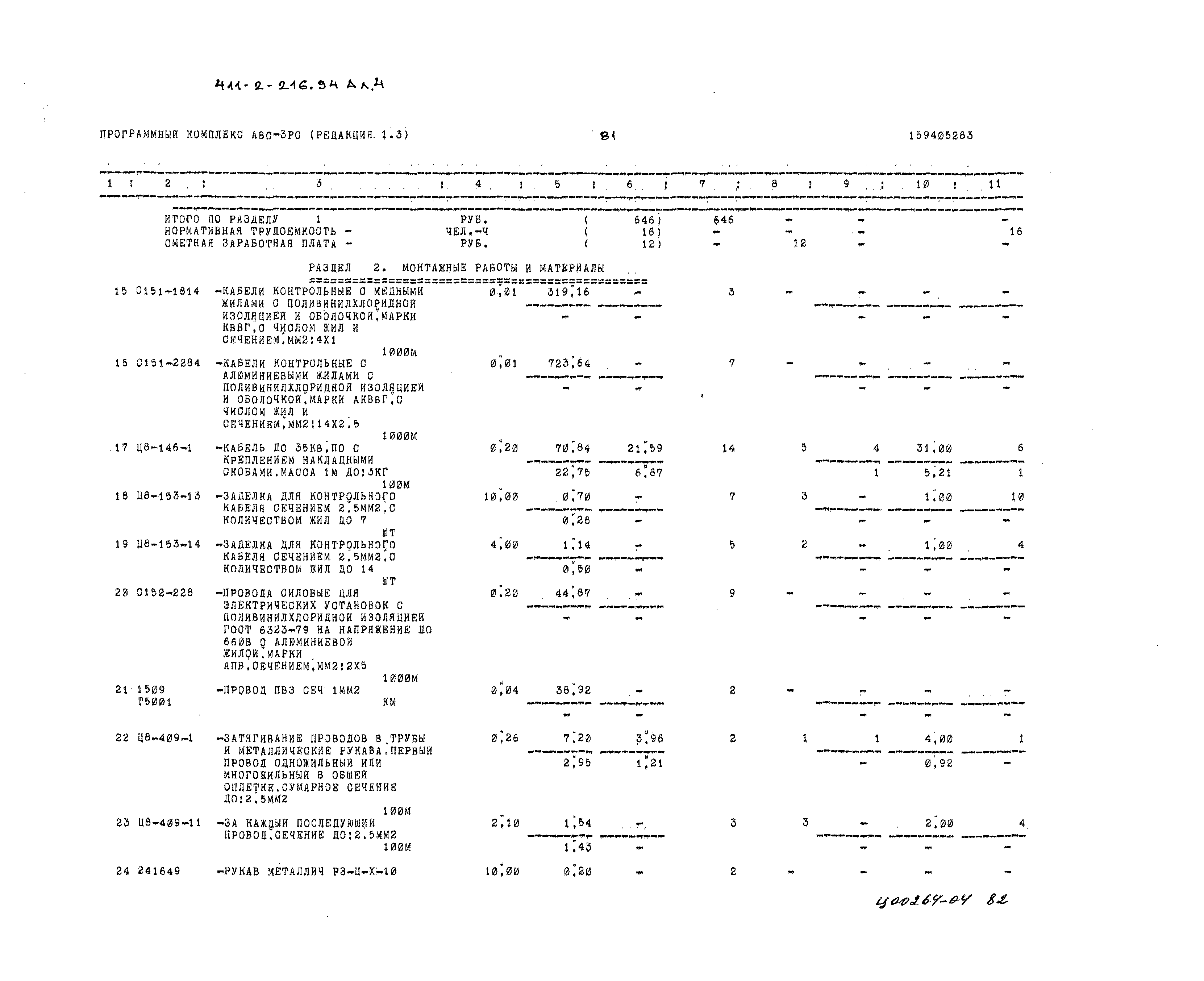 Типовой проект 411-2-216.94