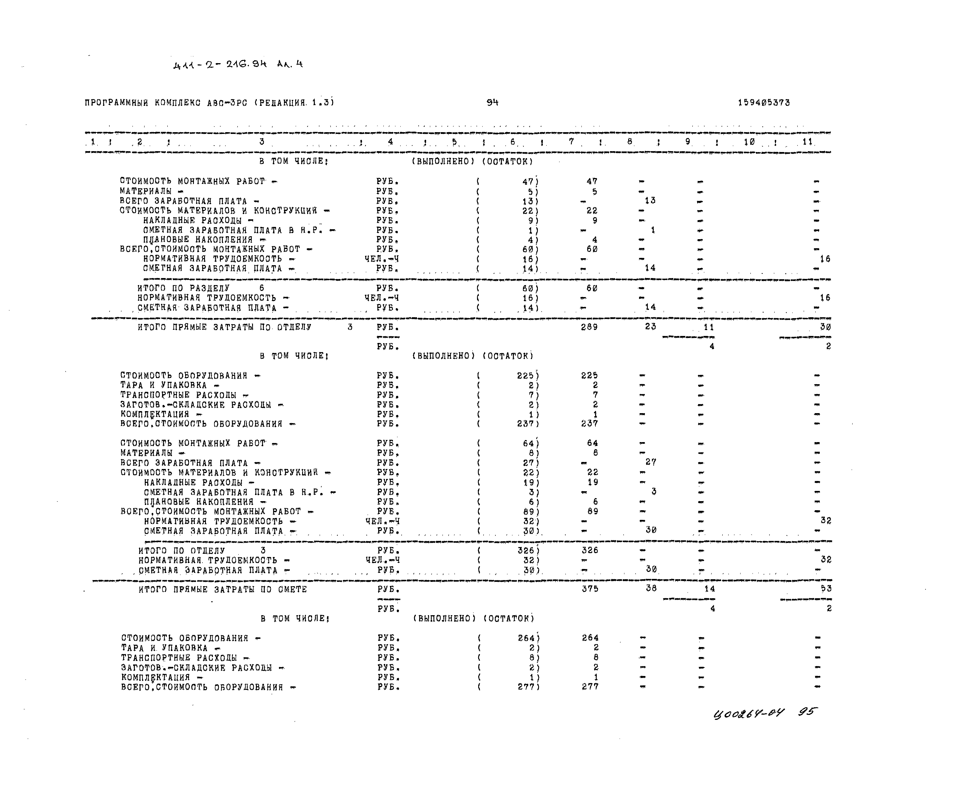 Типовой проект 411-2-216.94