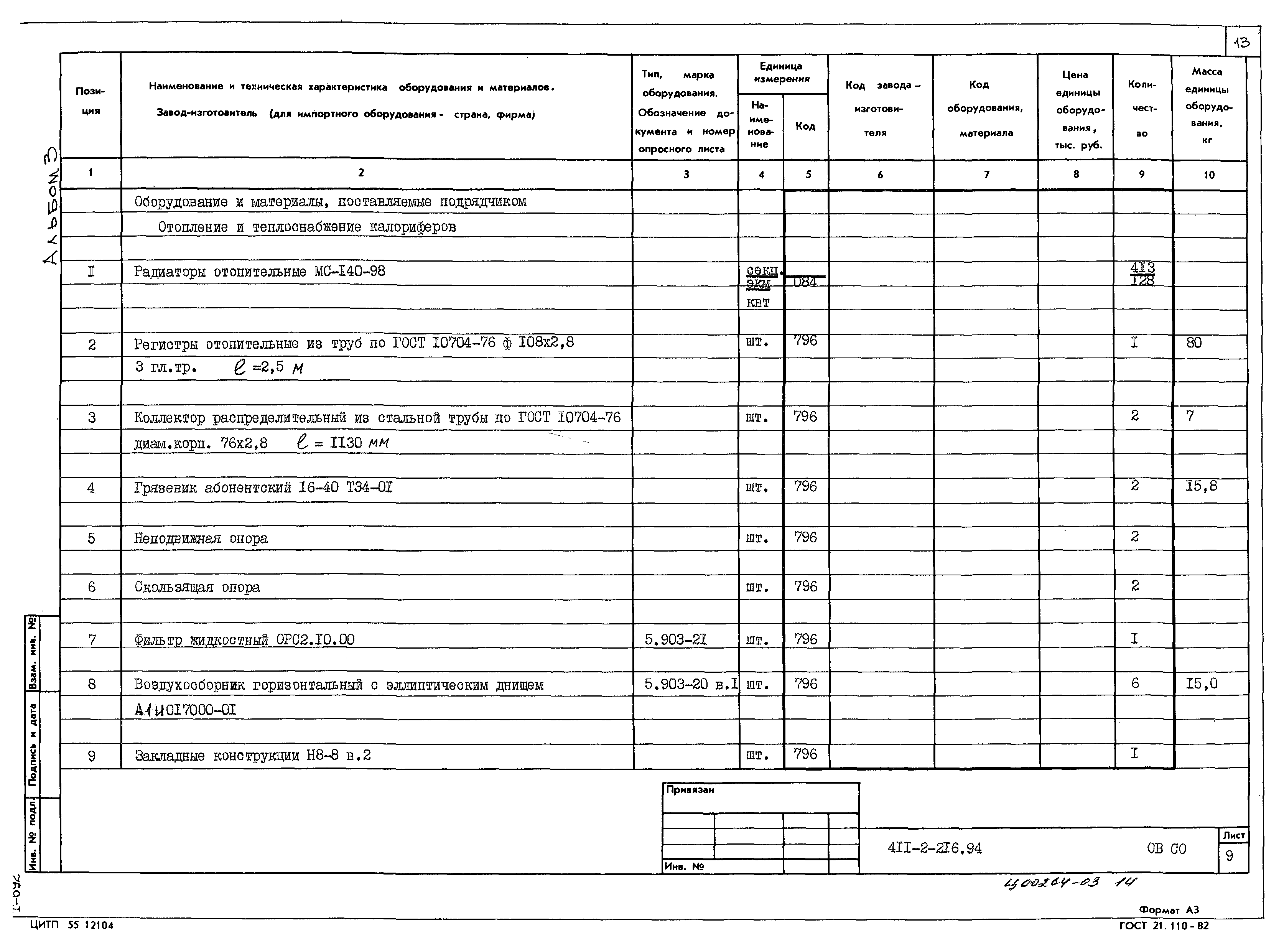 Типовой проект 411-2-216.94