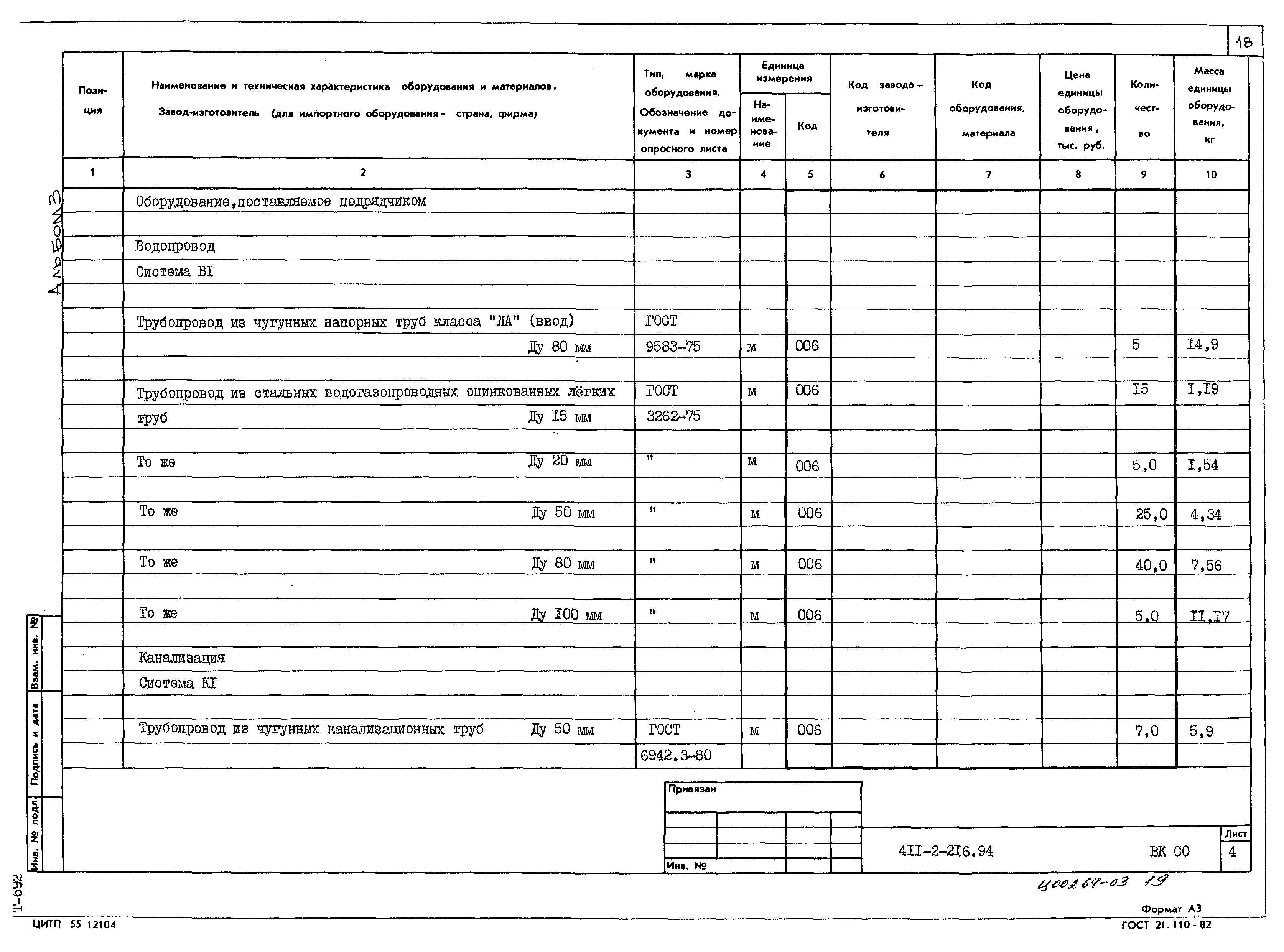 Типовой проект 411-2-216.94