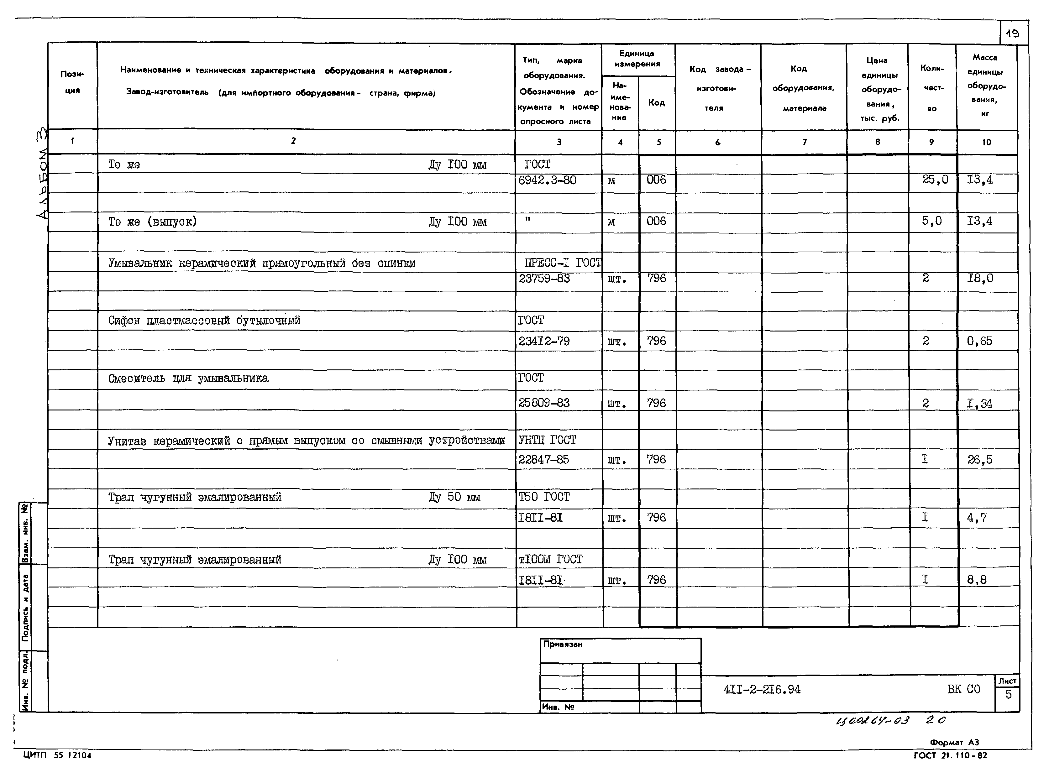 Типовой проект 411-2-216.94