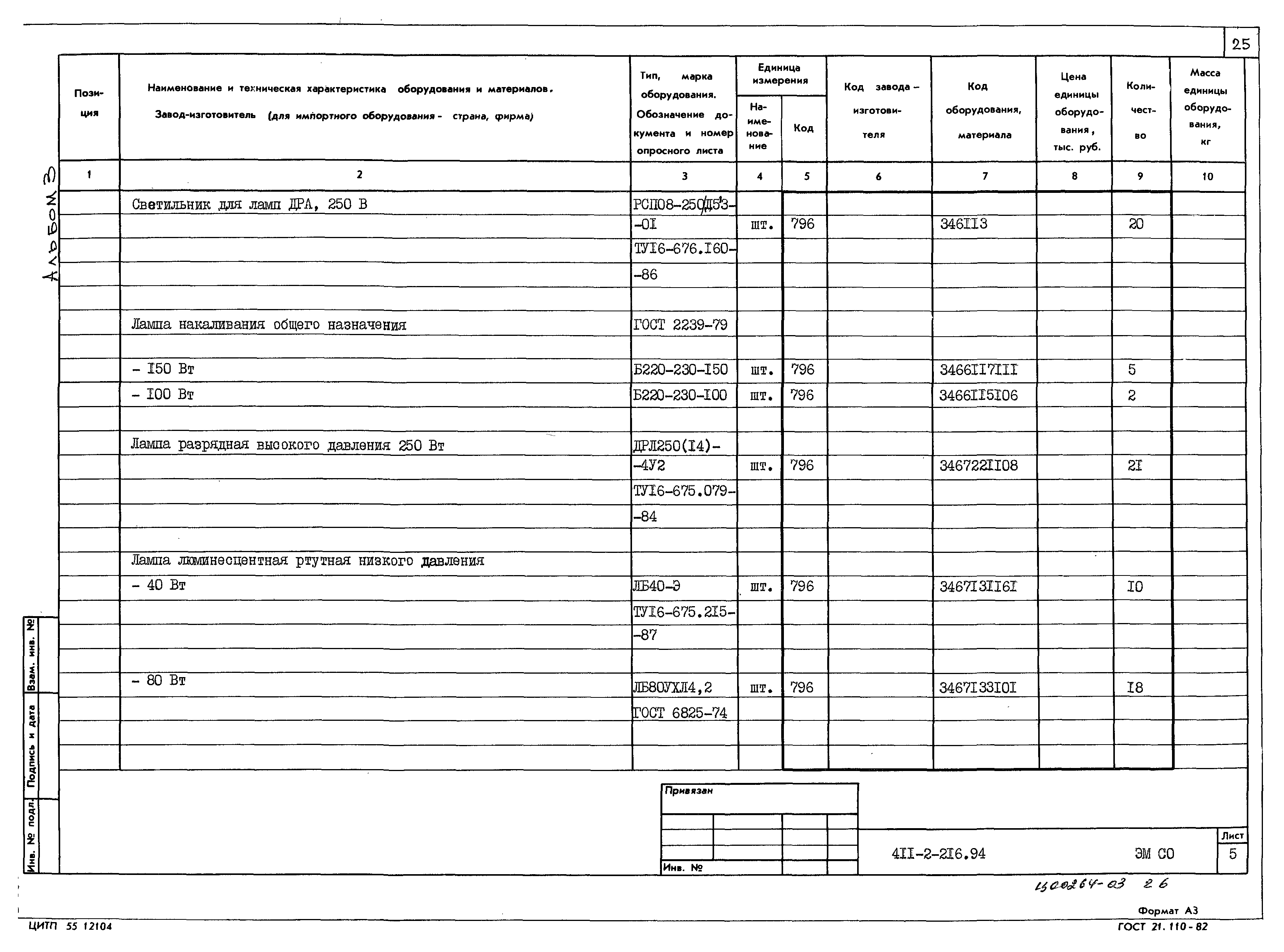 Типовой проект 411-2-216.94