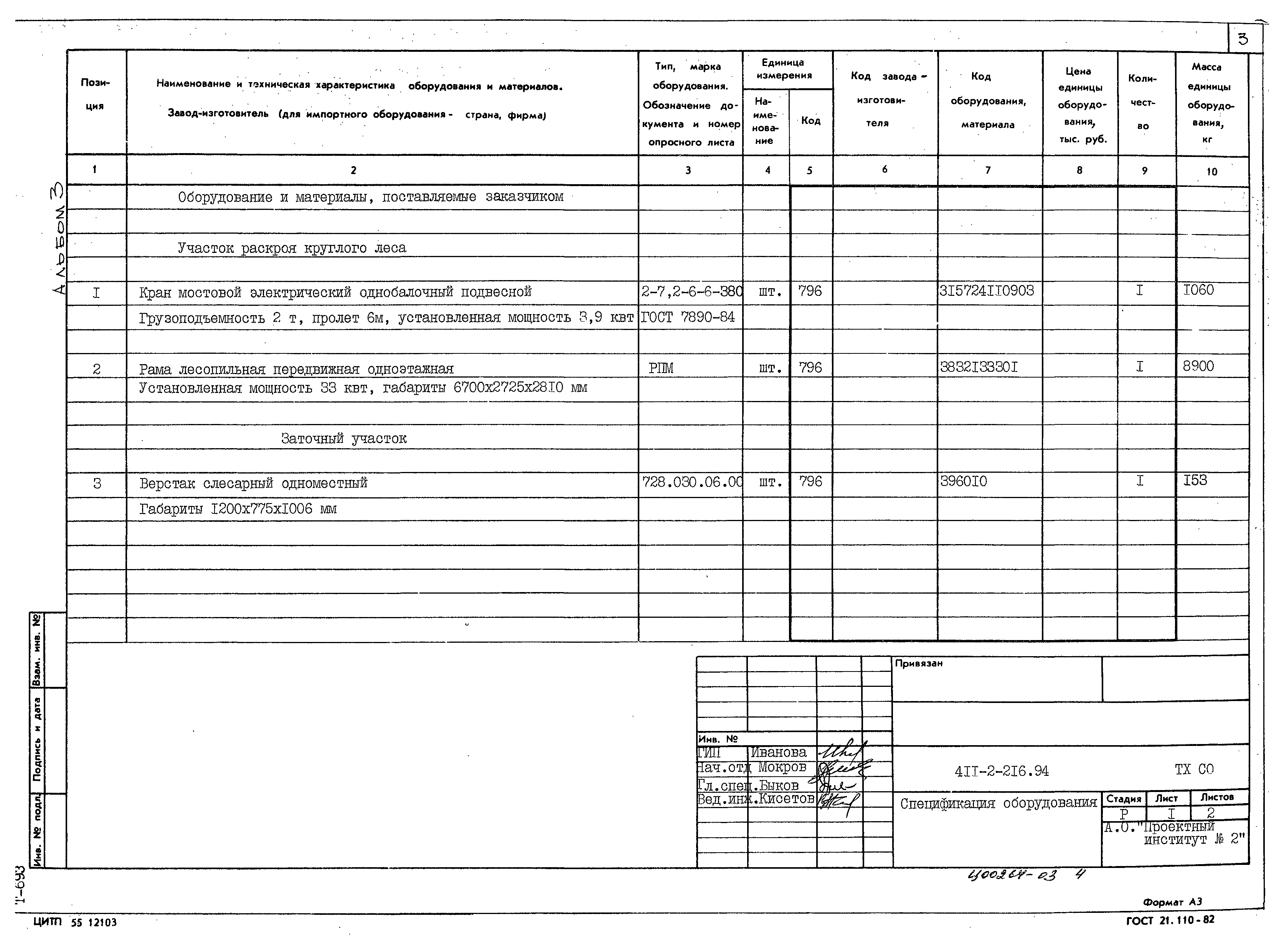 Типовой проект 411-2-216.94