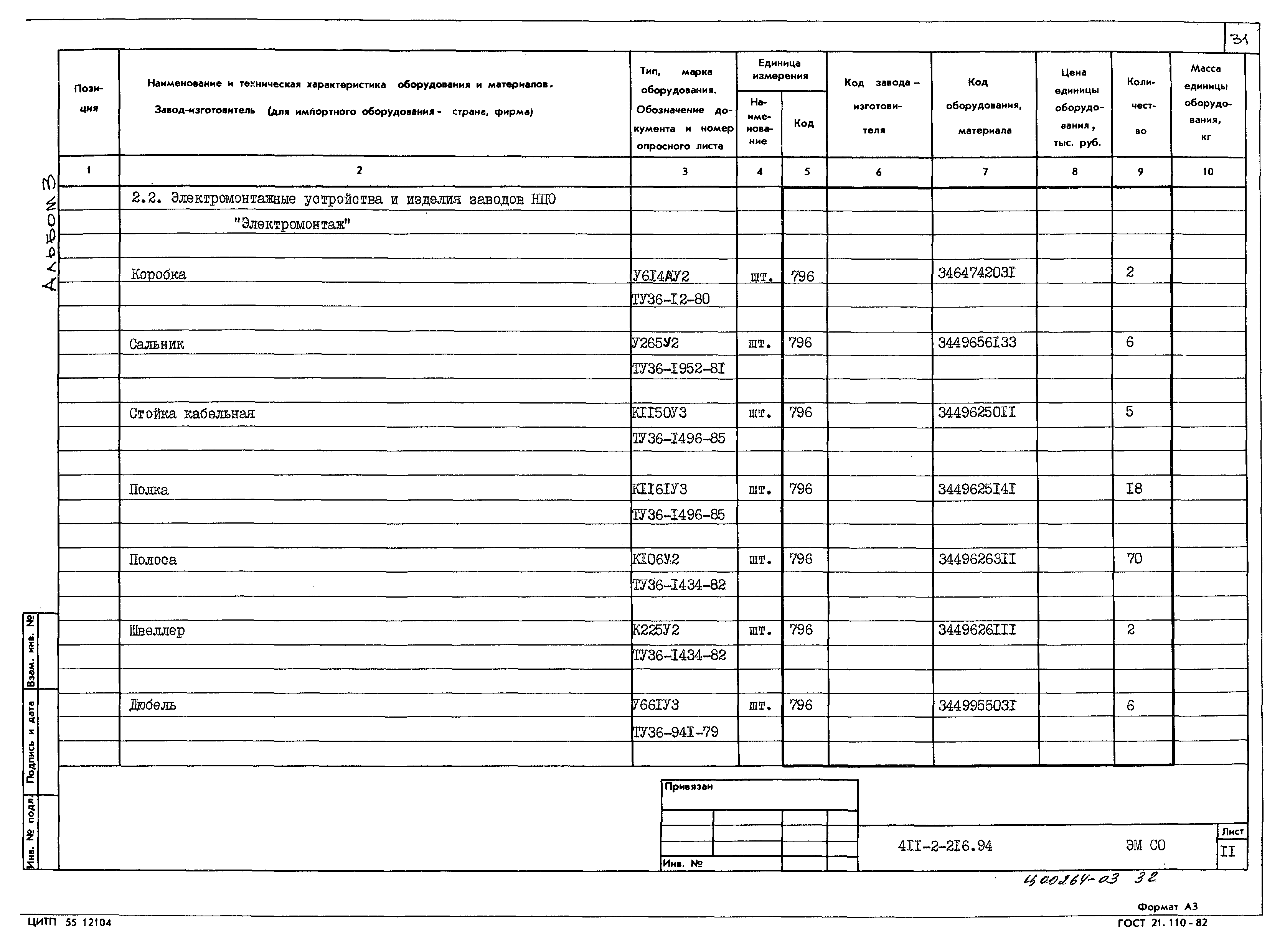 Типовой проект 411-2-216.94