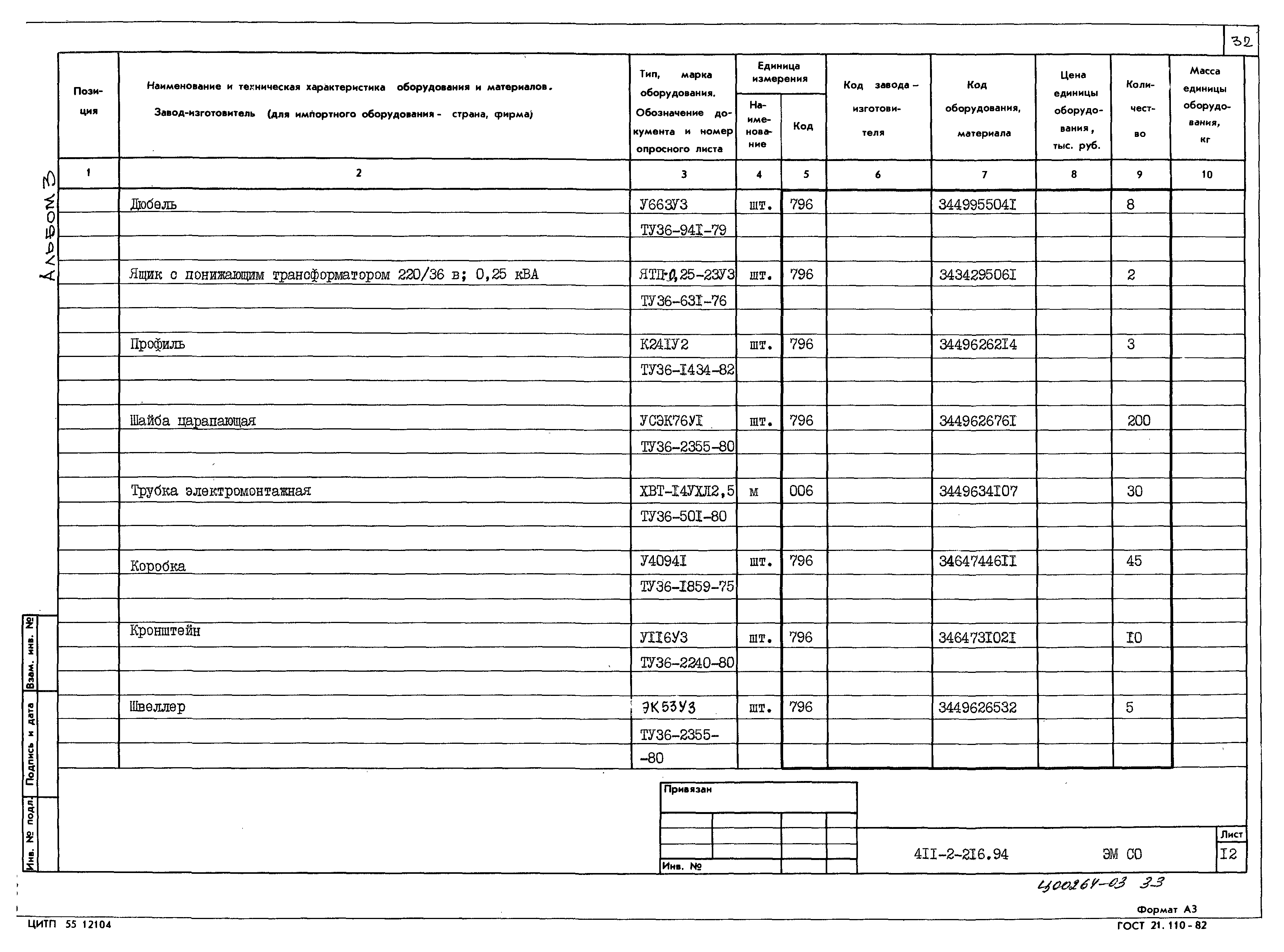 Типовой проект 411-2-216.94