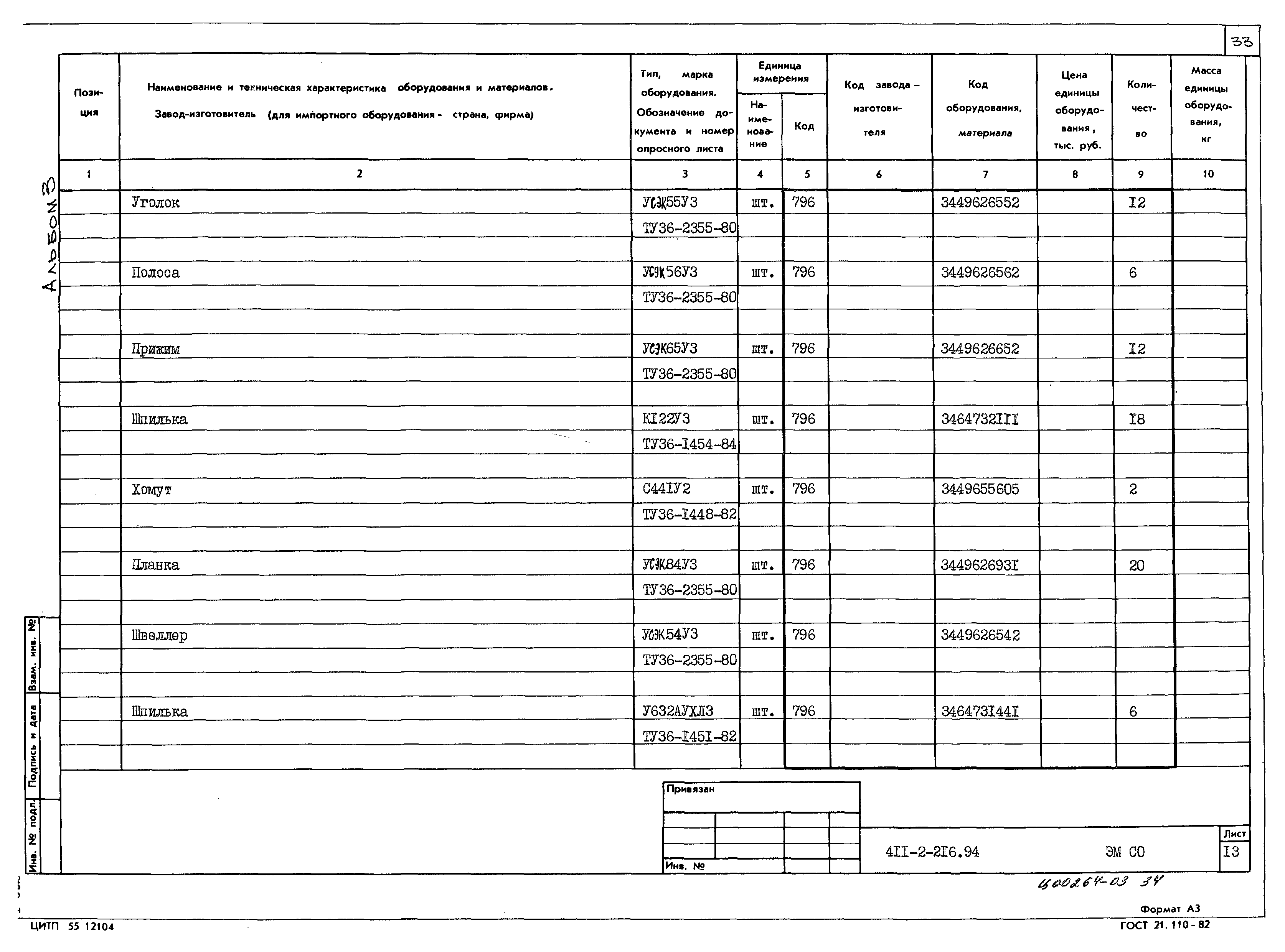 Типовой проект 411-2-216.94