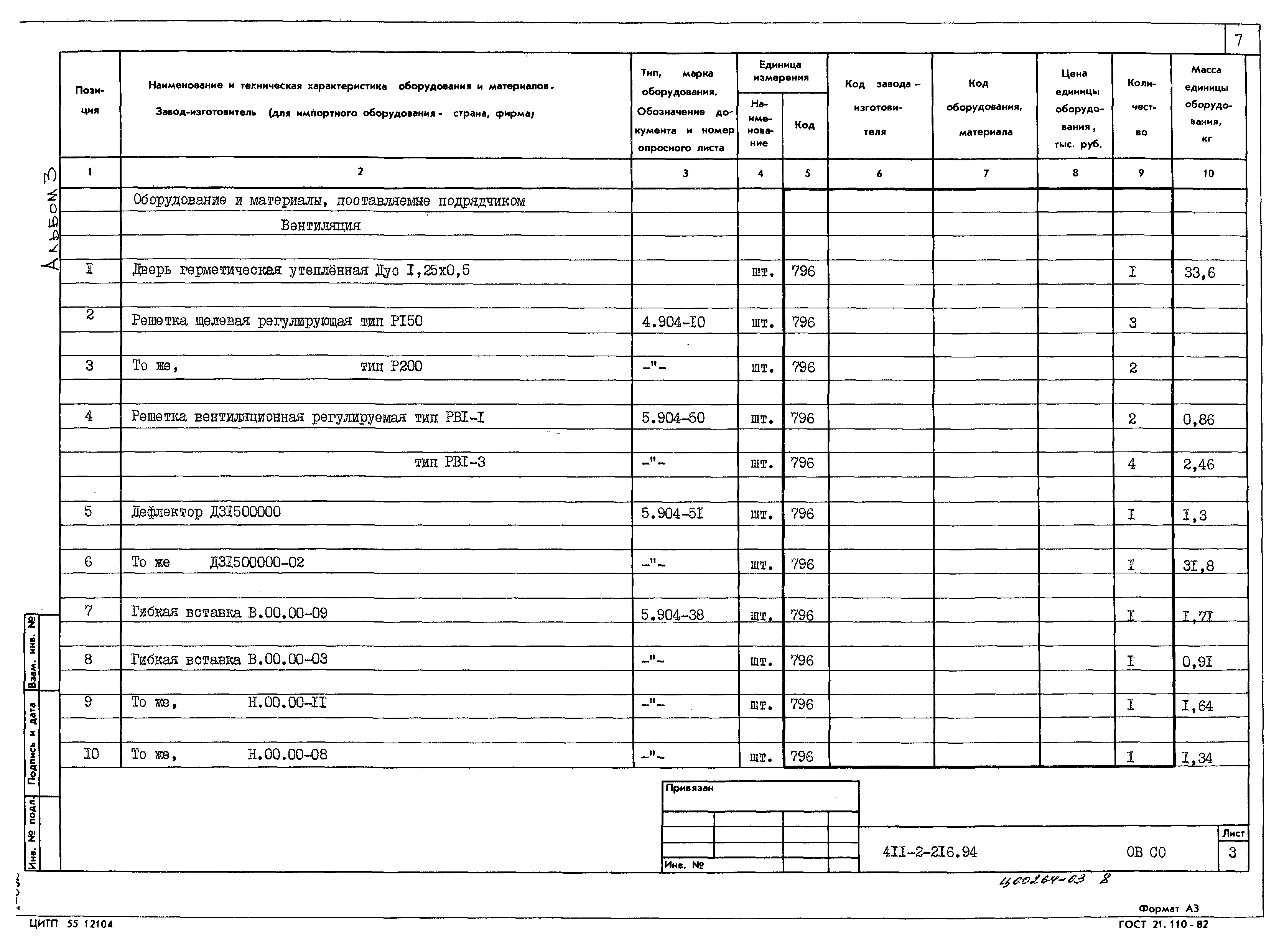 Типовой проект 411-2-216.94